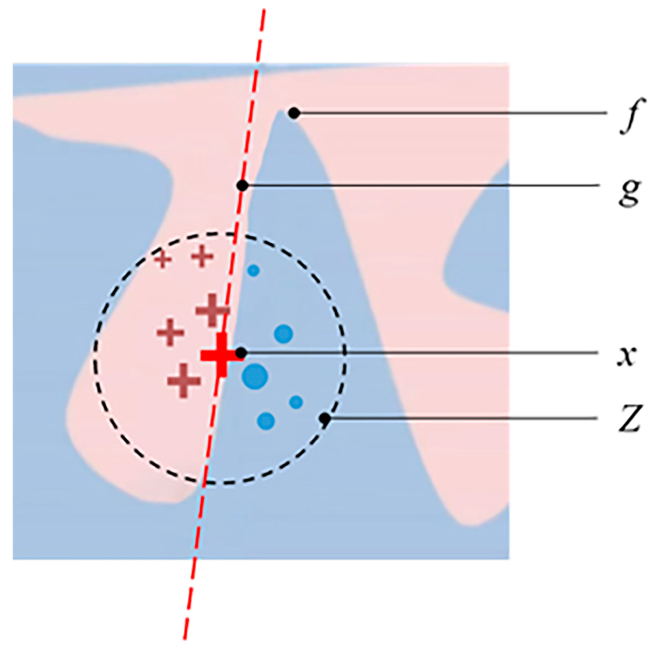 Applsci 14 02917 g001