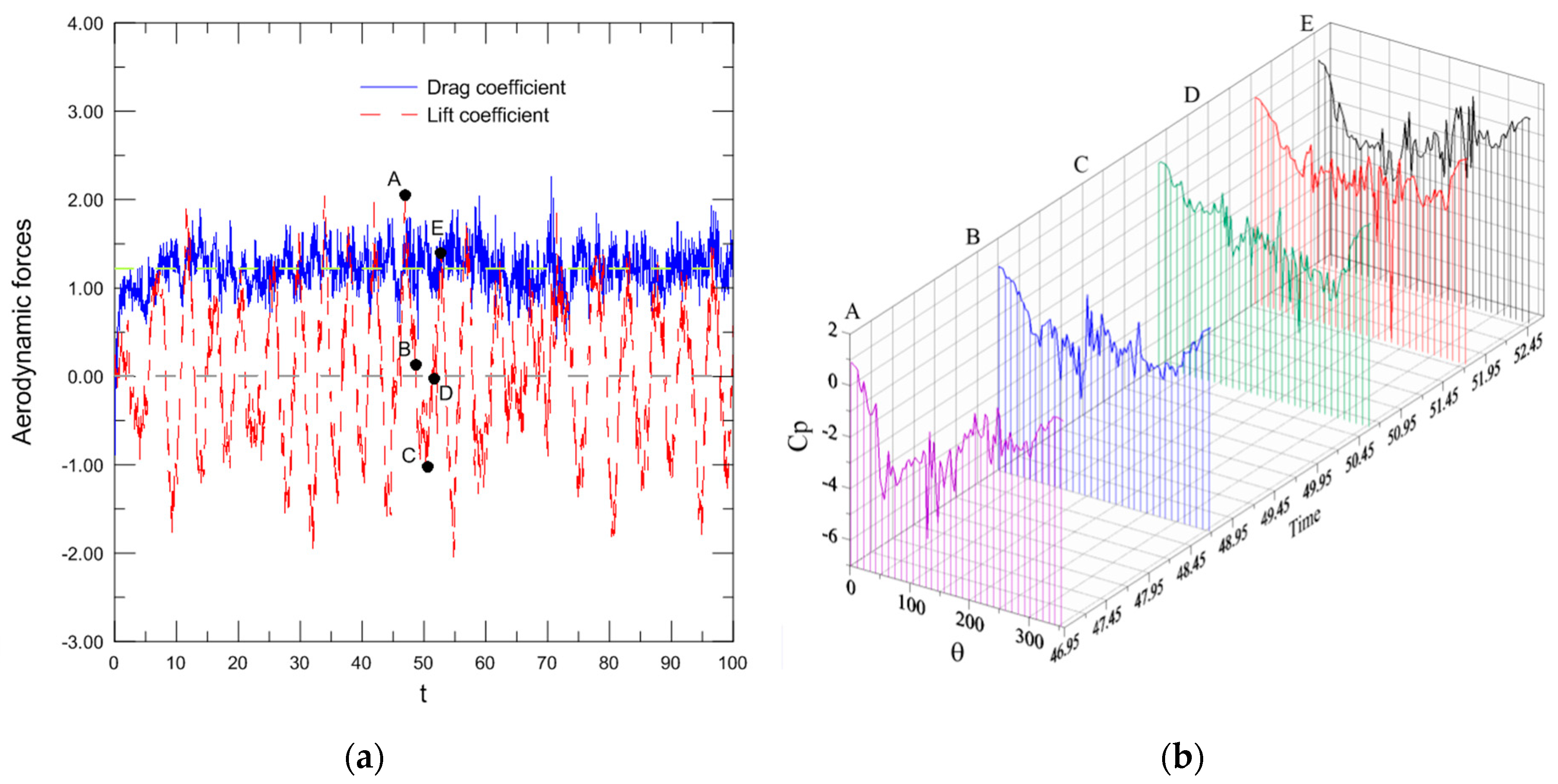 Applsci 14 02919 g004 Applsci 14 02919 g004