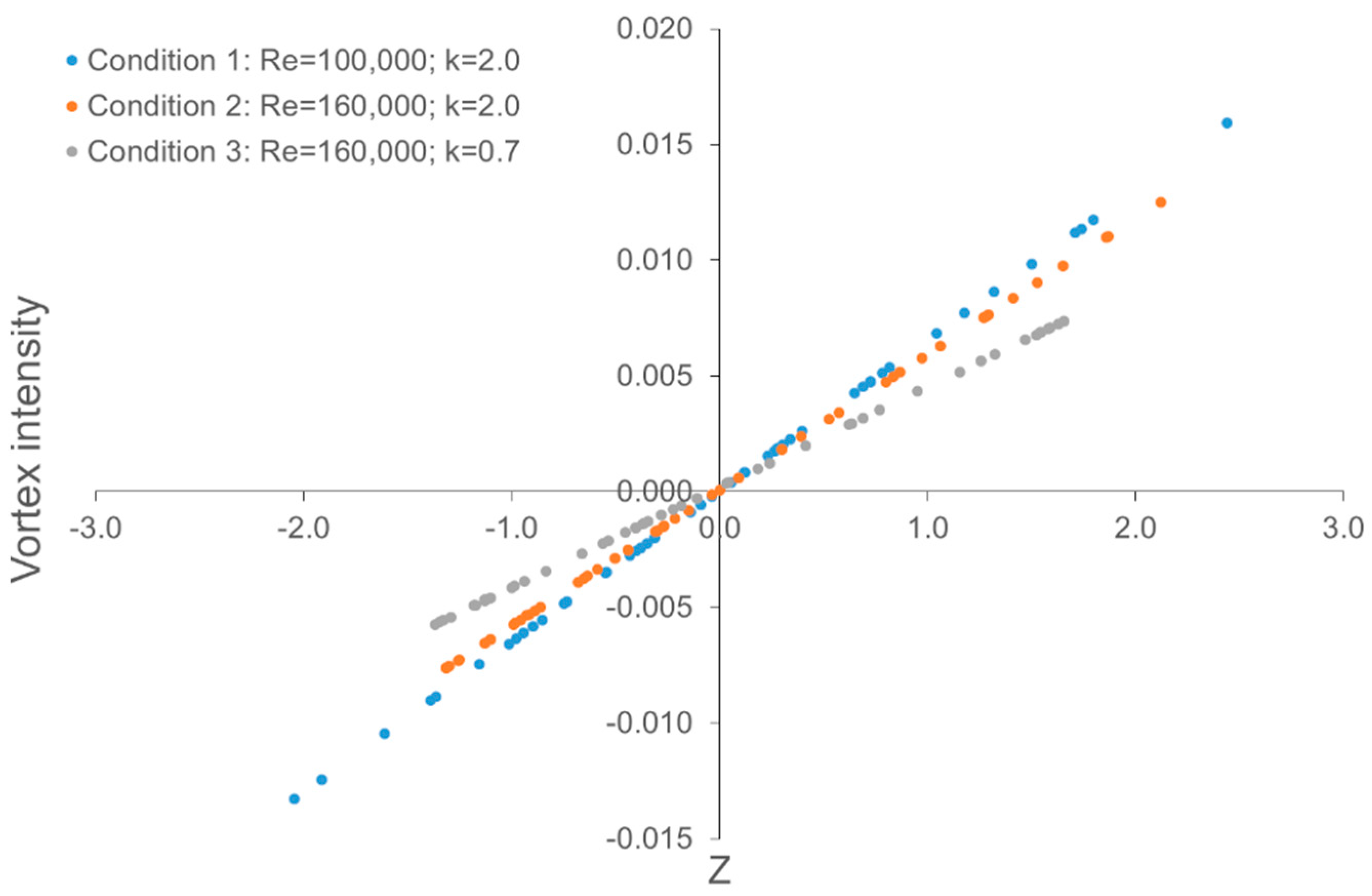 Applsci 14 02919 g005 Applsci 14 02919 g005