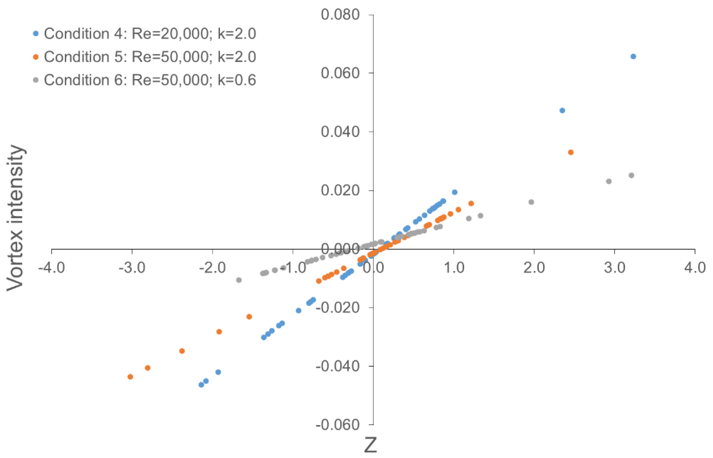 Applsci 14 02919 g006 Applsci 14 02919 g006