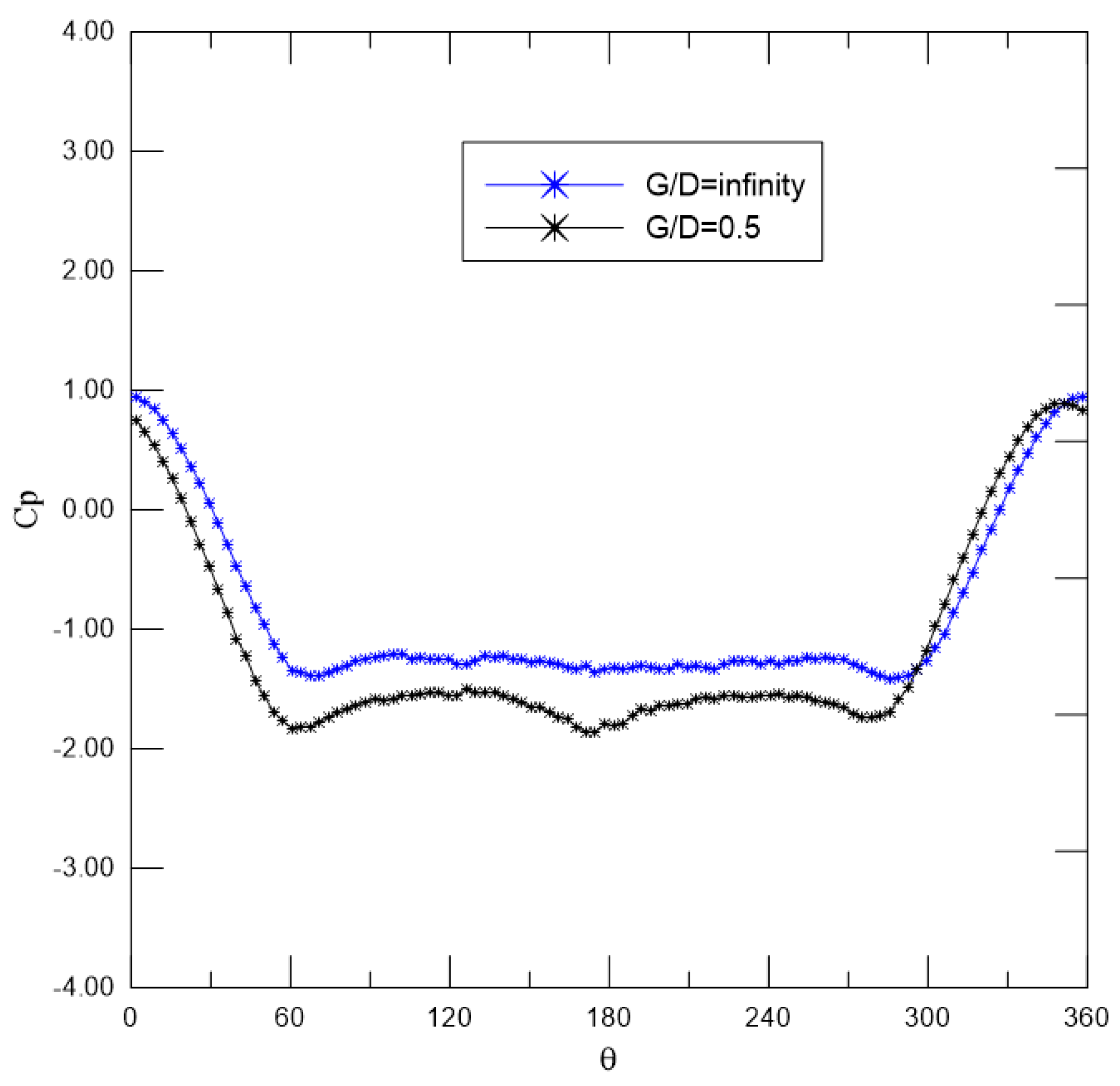 Applsci 14 02919 g011 Applsci 14 02919 g011