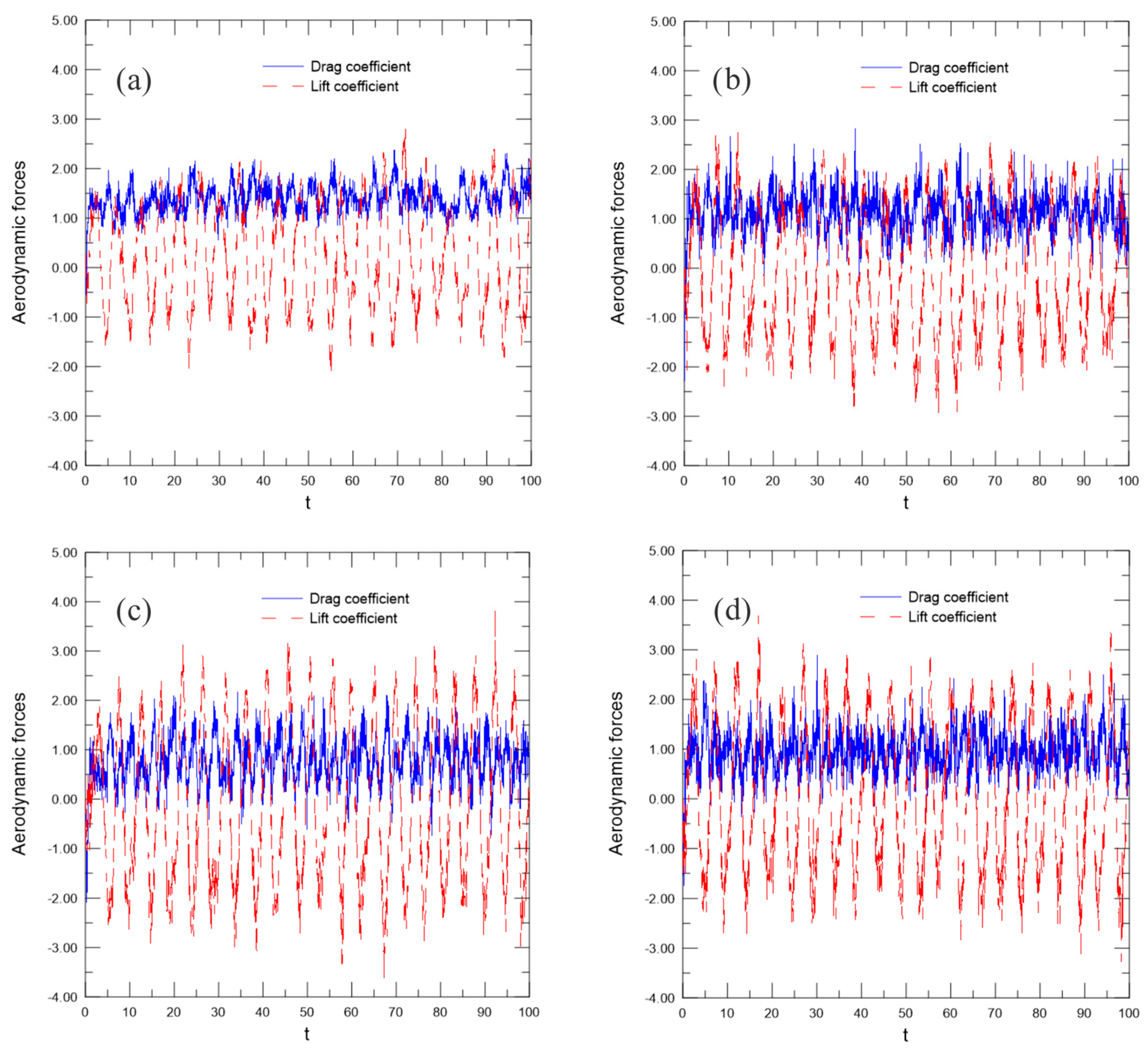 Applsci 14 02919 g014 Applsci 14 02919 g014