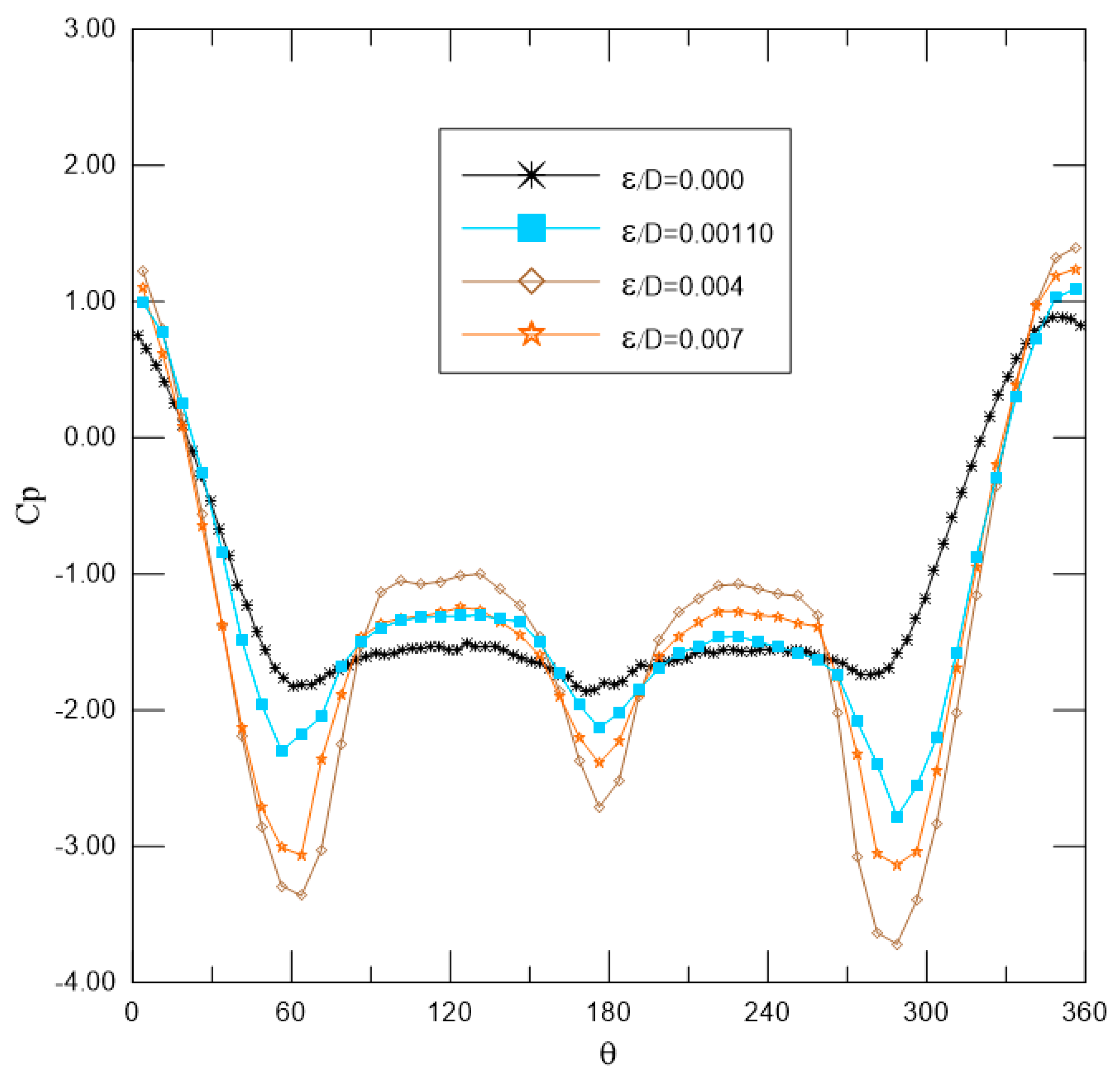 Applsci 14 02919 g015 Applsci 14 02919 g015