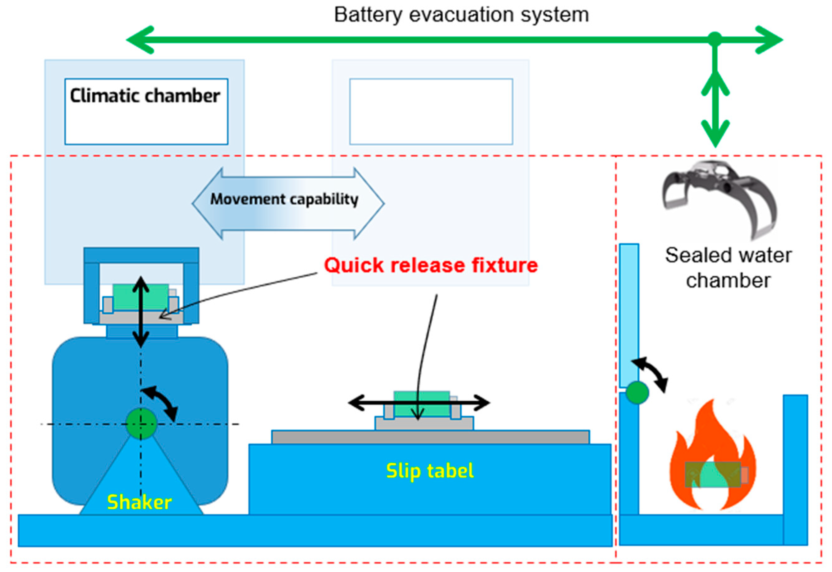 Applsci 14 02920 g002