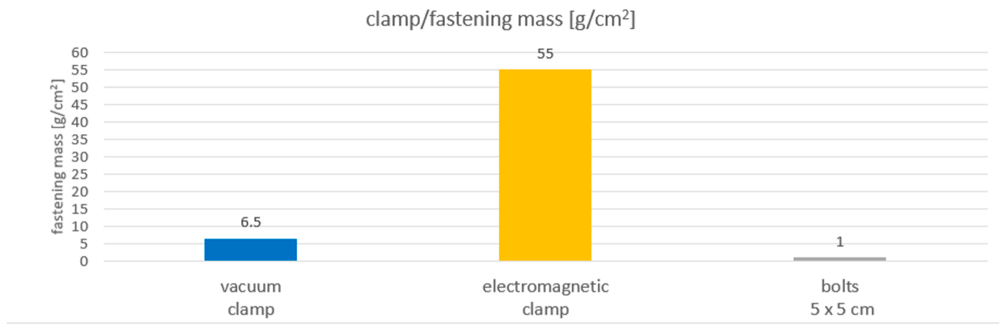 Applsci 14 02920 g014
