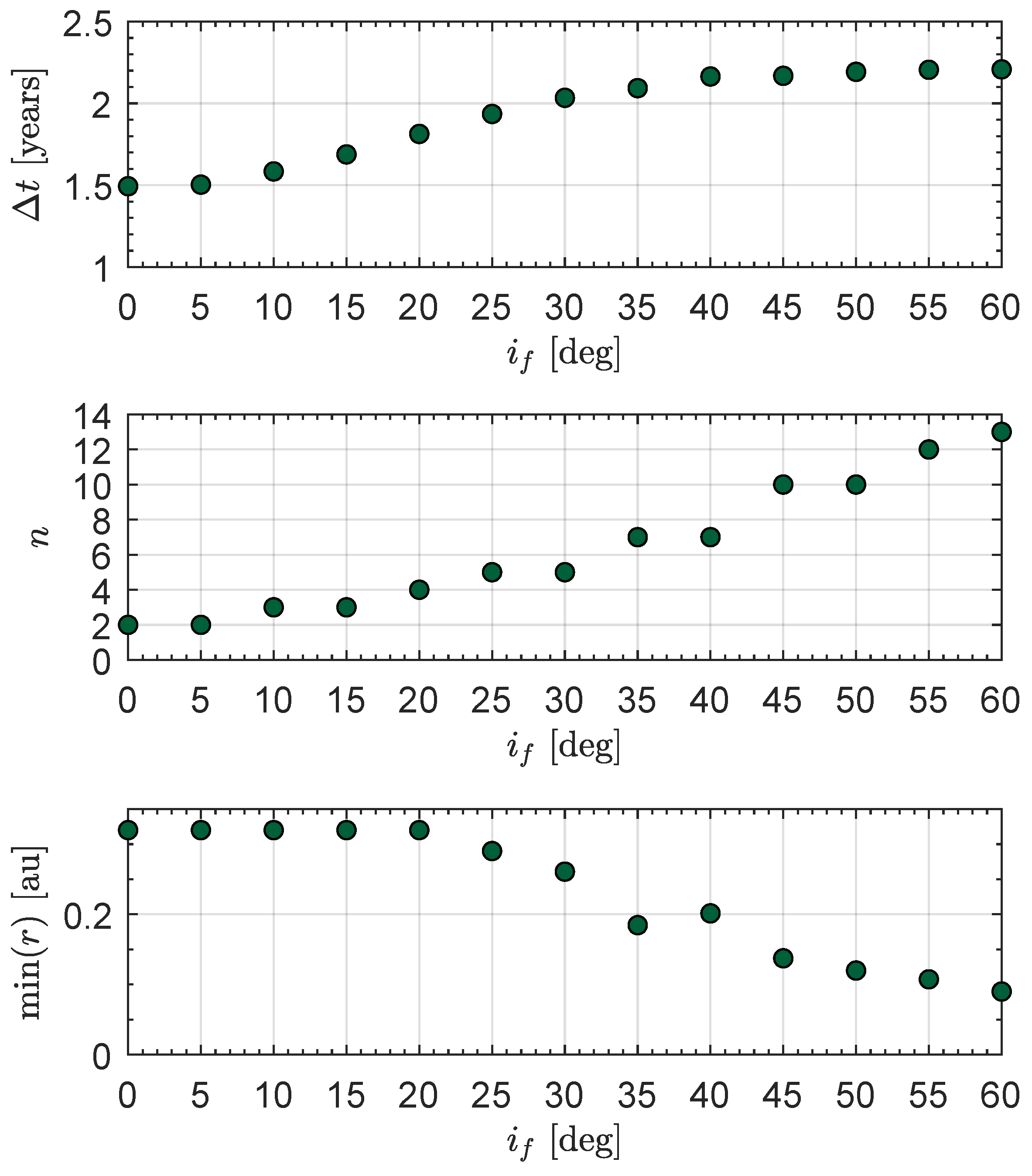 Applsci 14 02922 g002