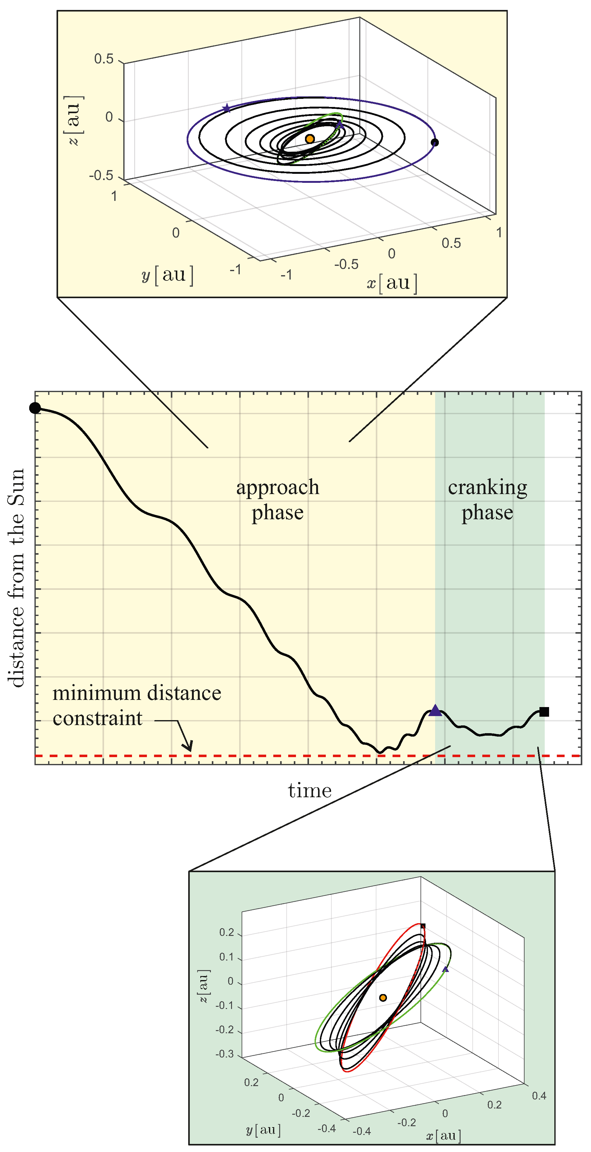 Applsci 14 02922 g003