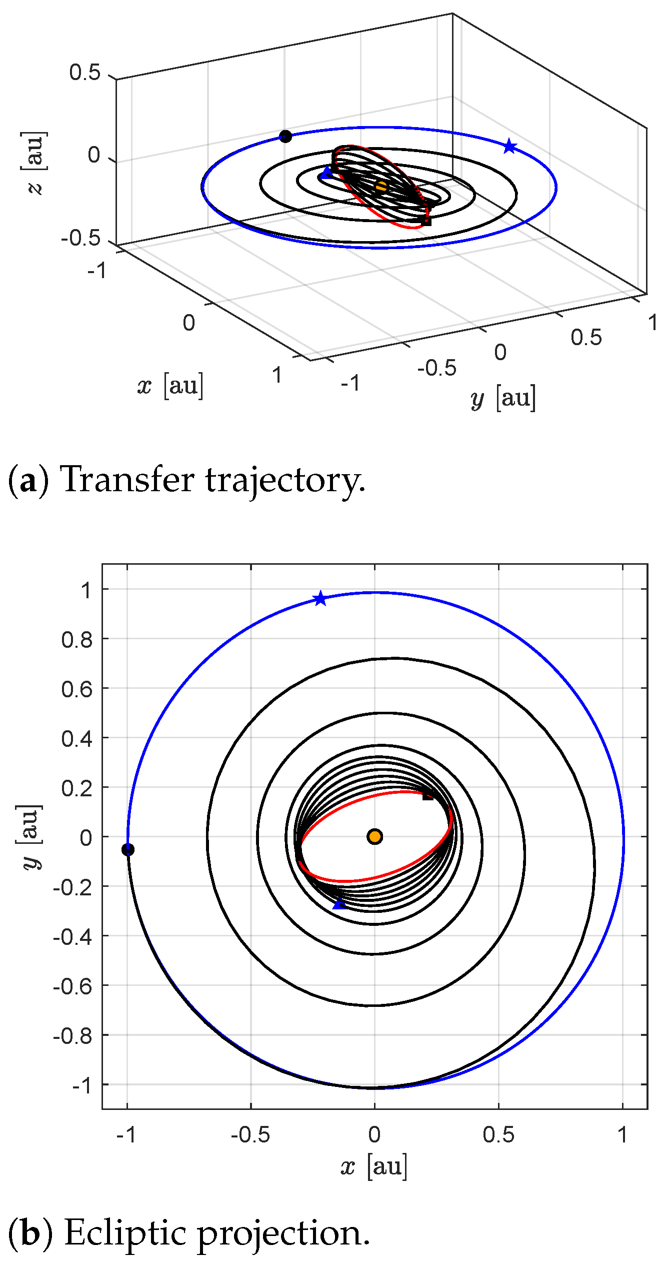 Applsci 14 02922 g005