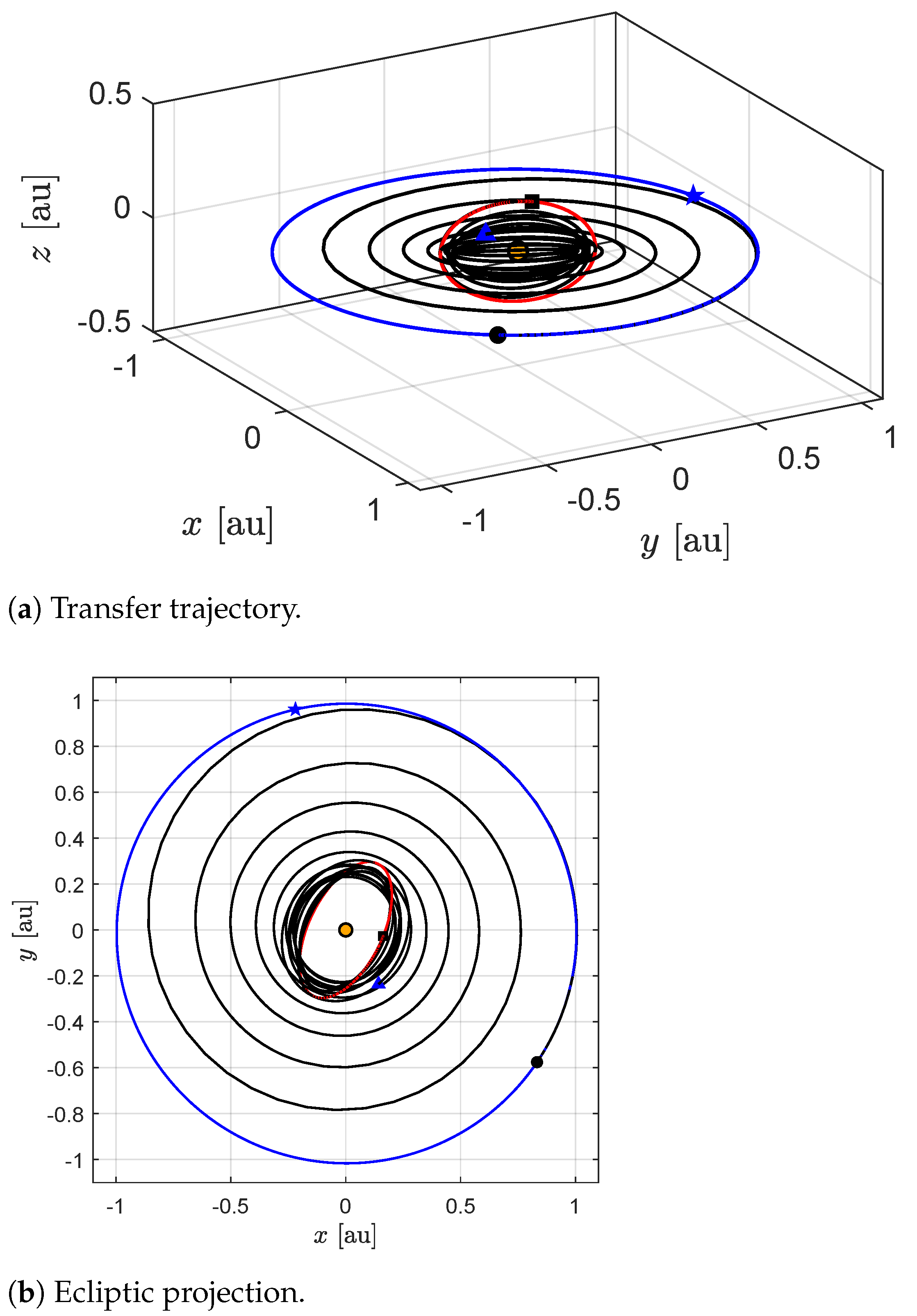 Applsci 14 02922 g008