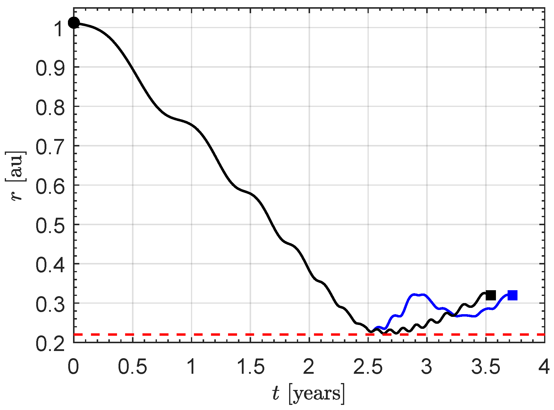 Applsci 14 02922 g011