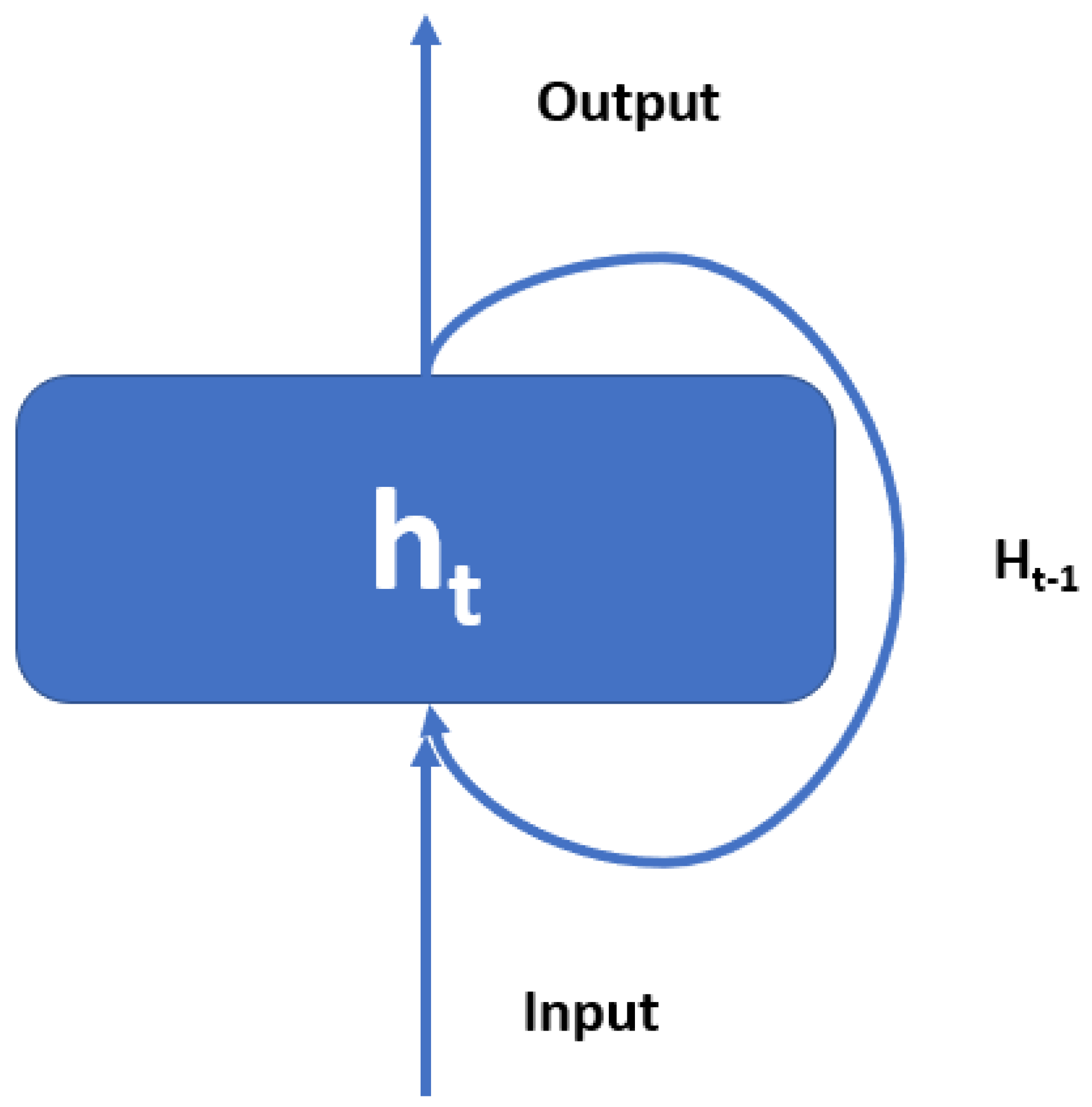 Applsci 14 02925 g002