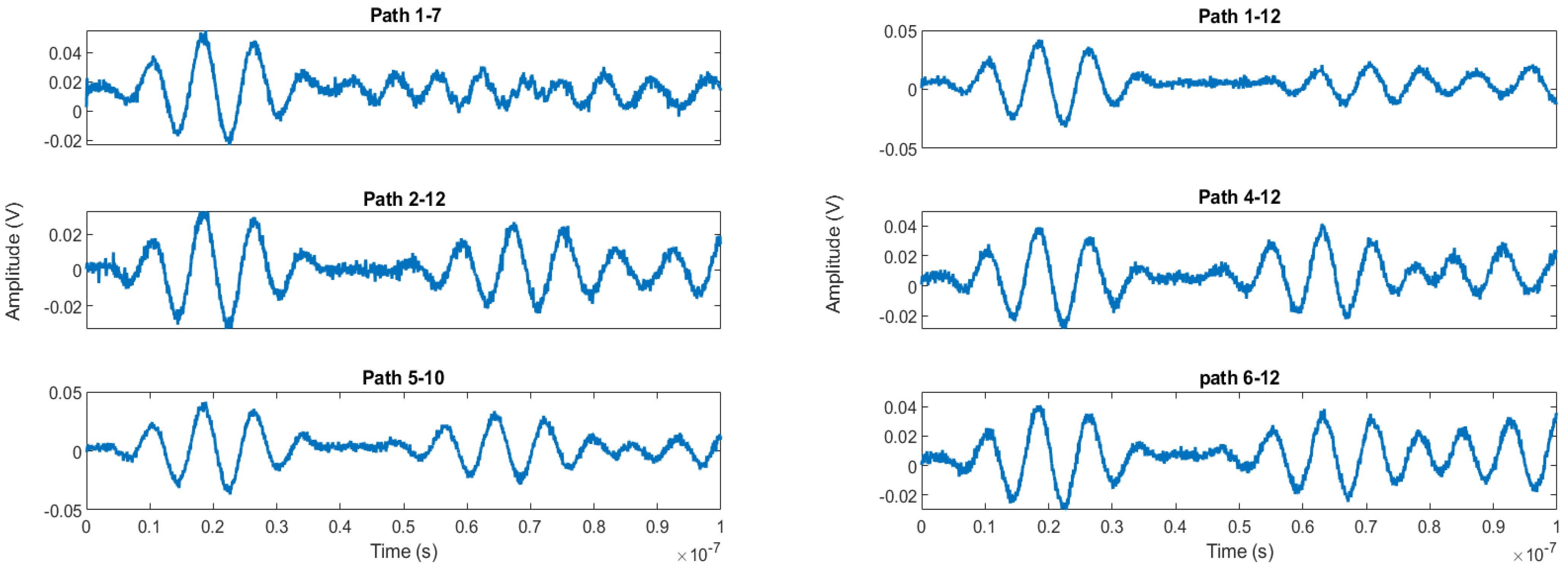 Applsci 14 02925 g007