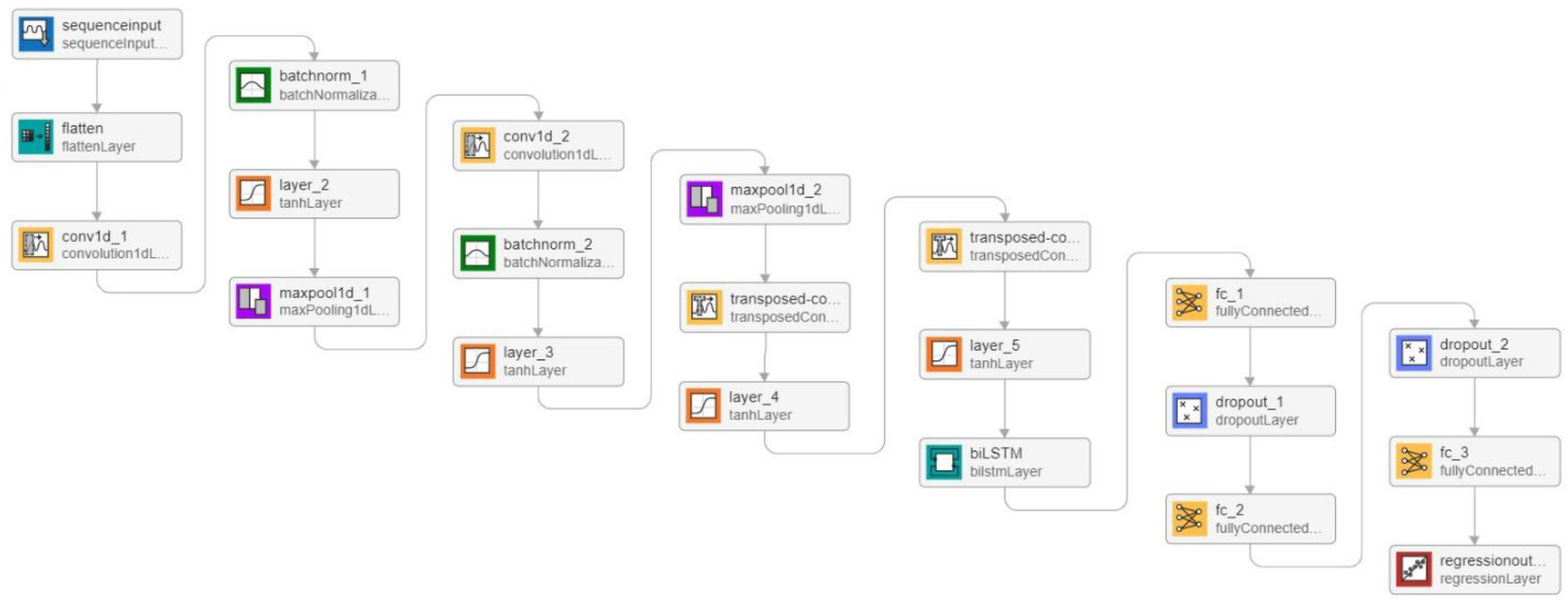 Applsci 14 02925 g008