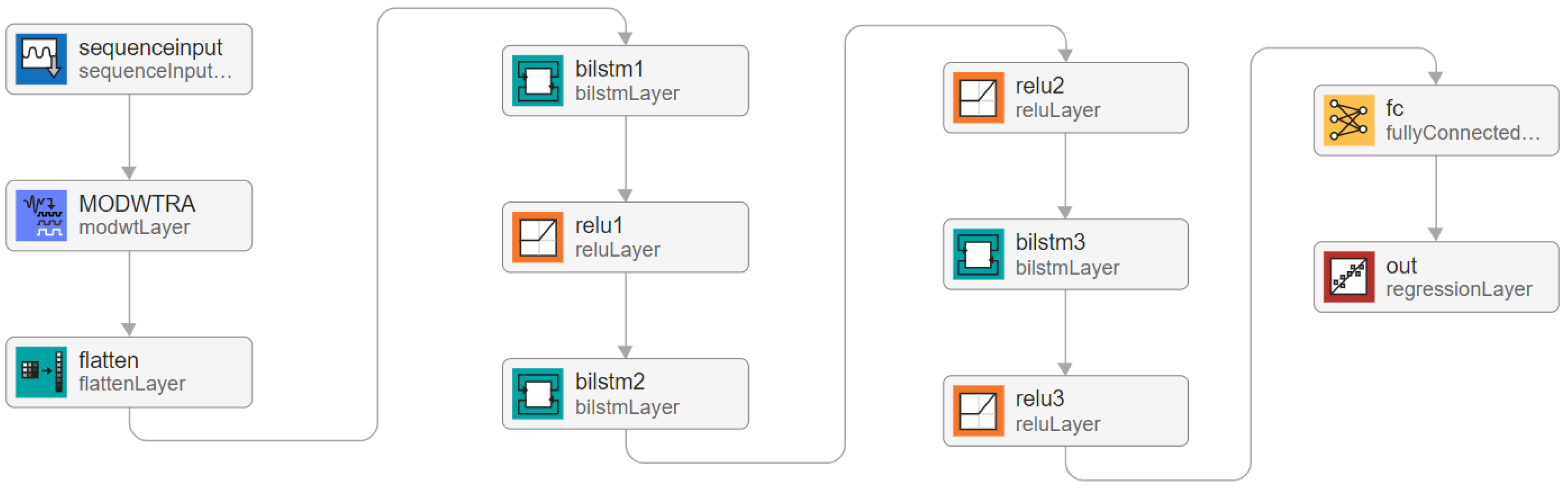 Applsci 14 02925 g009
