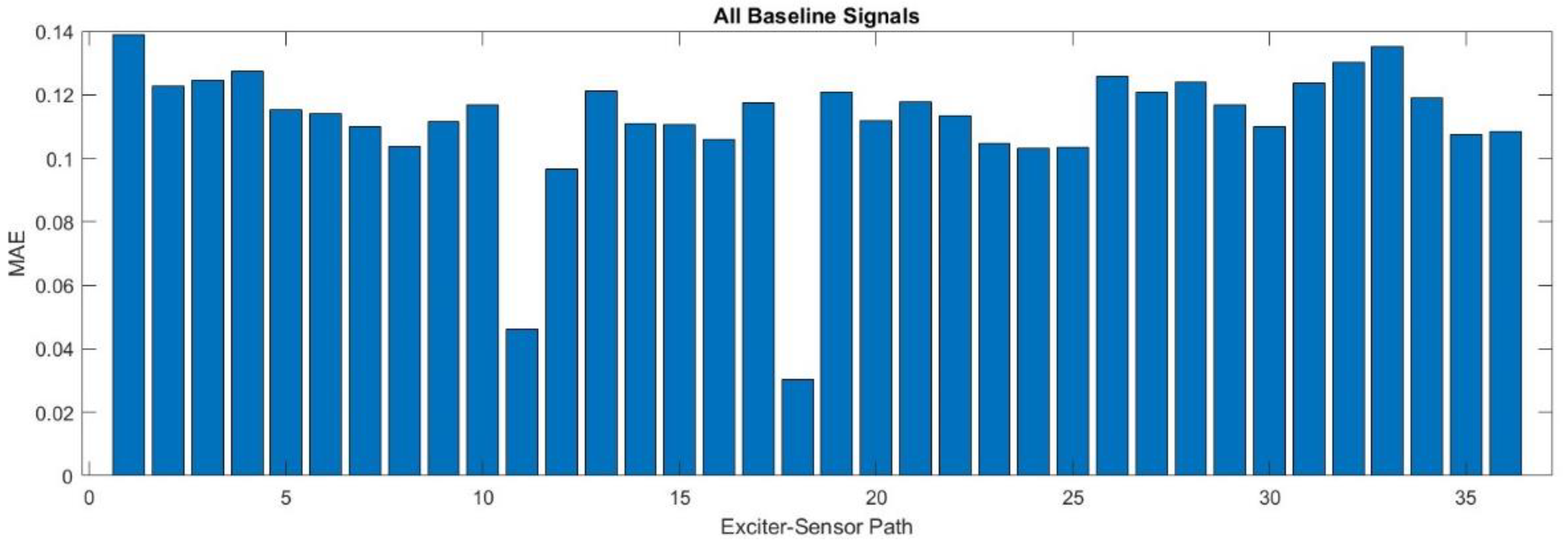 Applsci 14 02925 g011