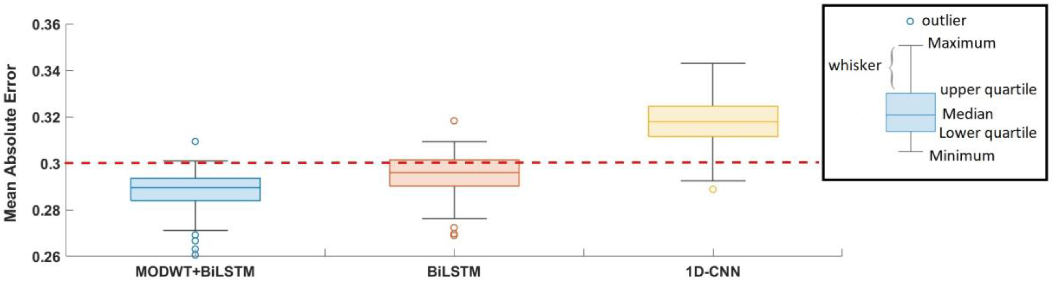 Applsci 14 02925 g013