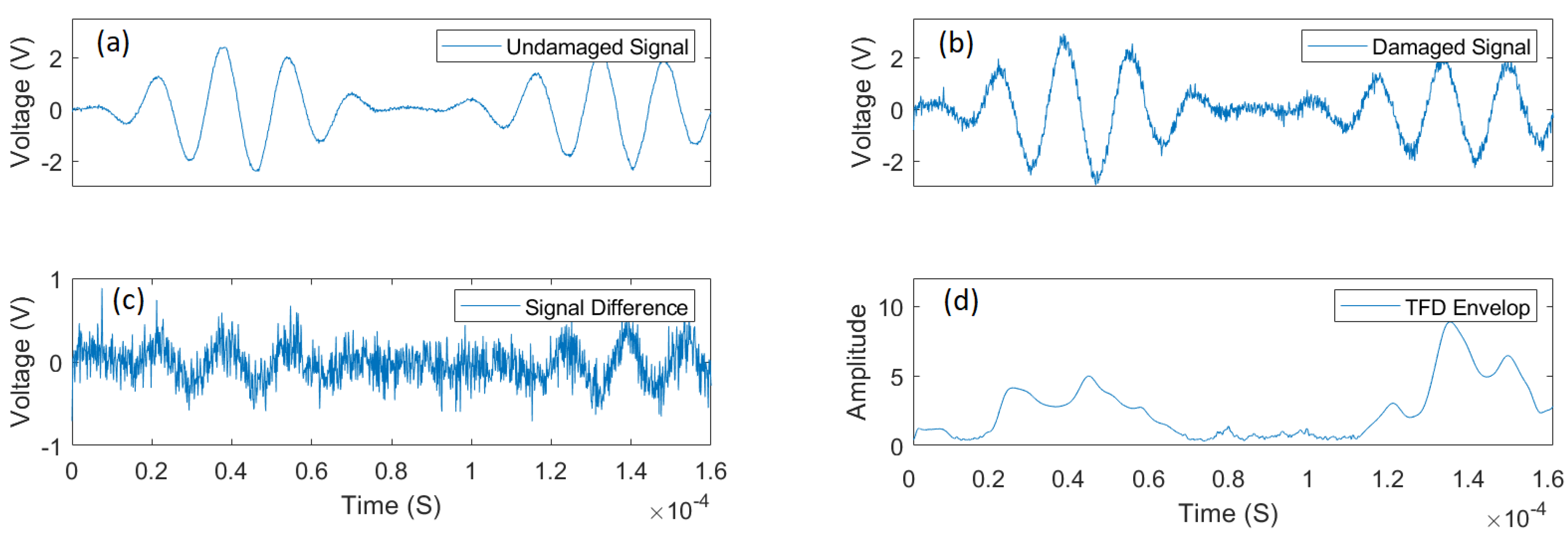 Applsci 14 02925 g016