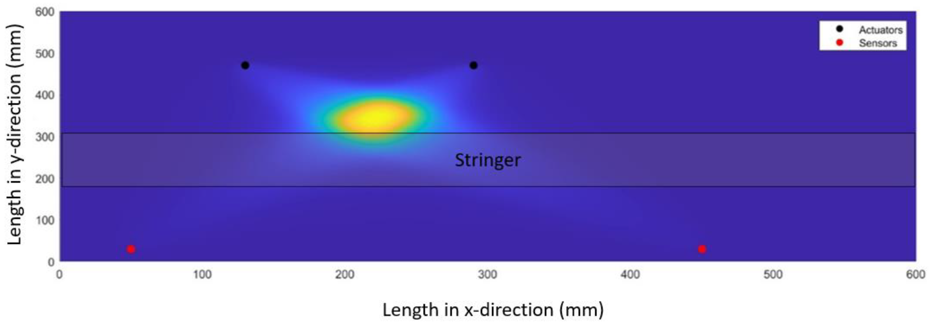 Applsci 14 02925 g017