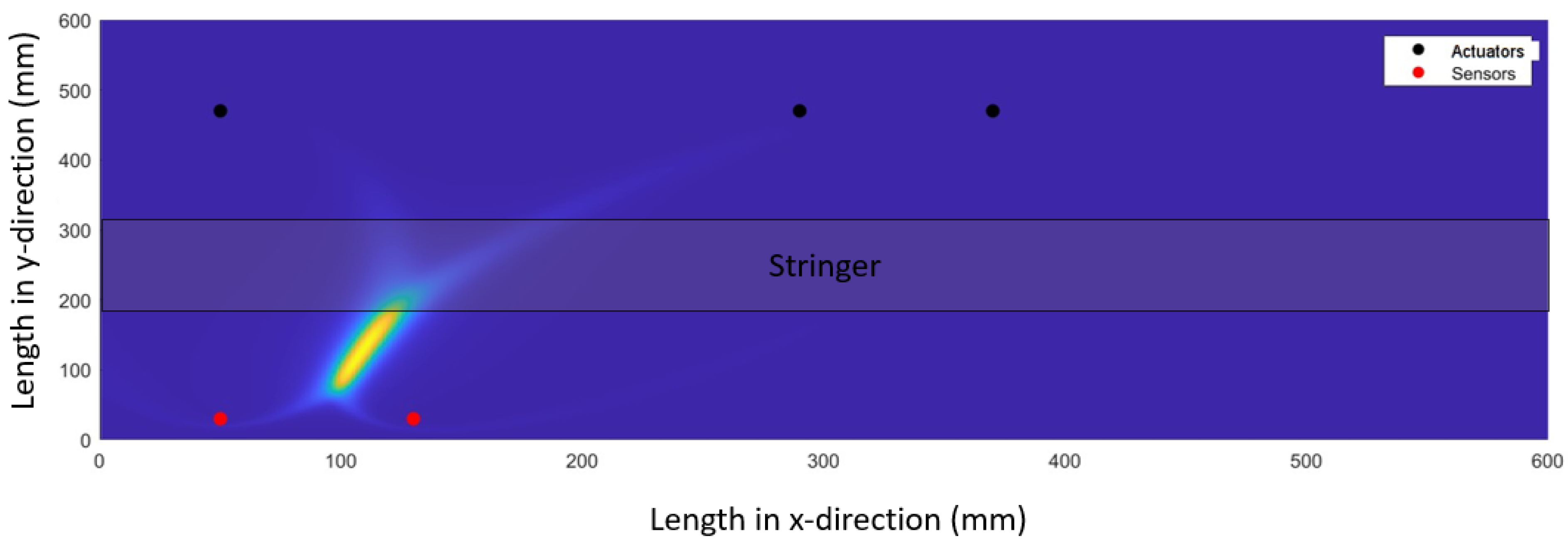 Applsci 14 02925 g018