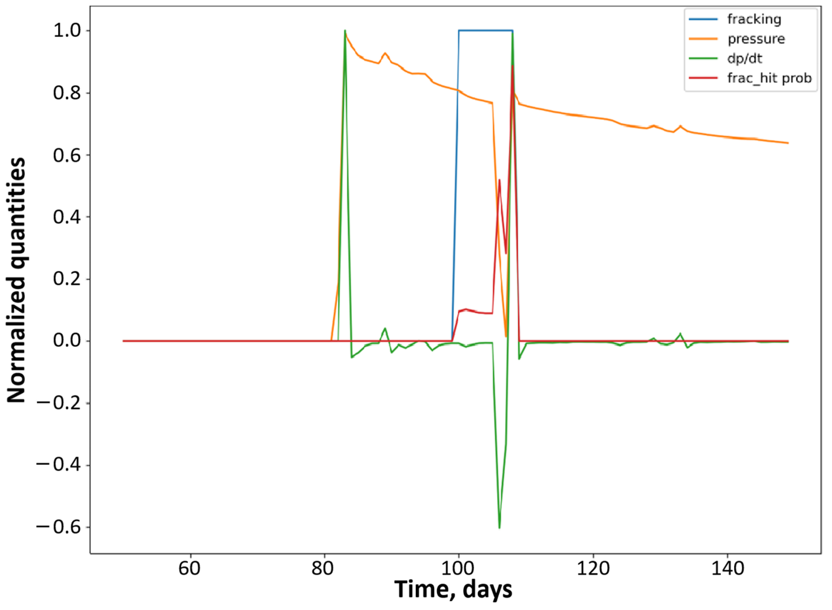 Applsci 14 02927 g005 Applsci 14 02927 g005