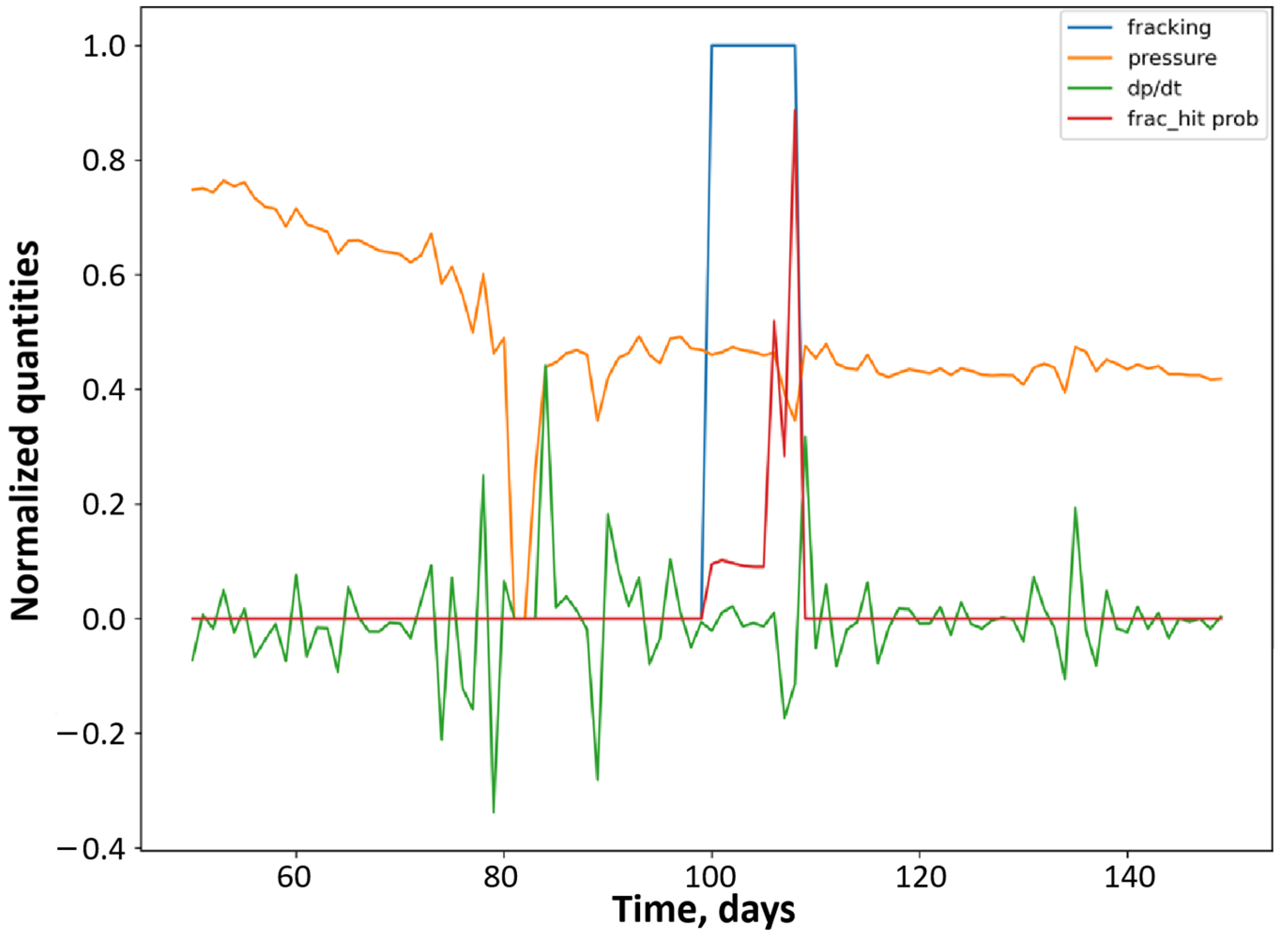 Applsci 14 02927 g006 Applsci 14 02927 g006