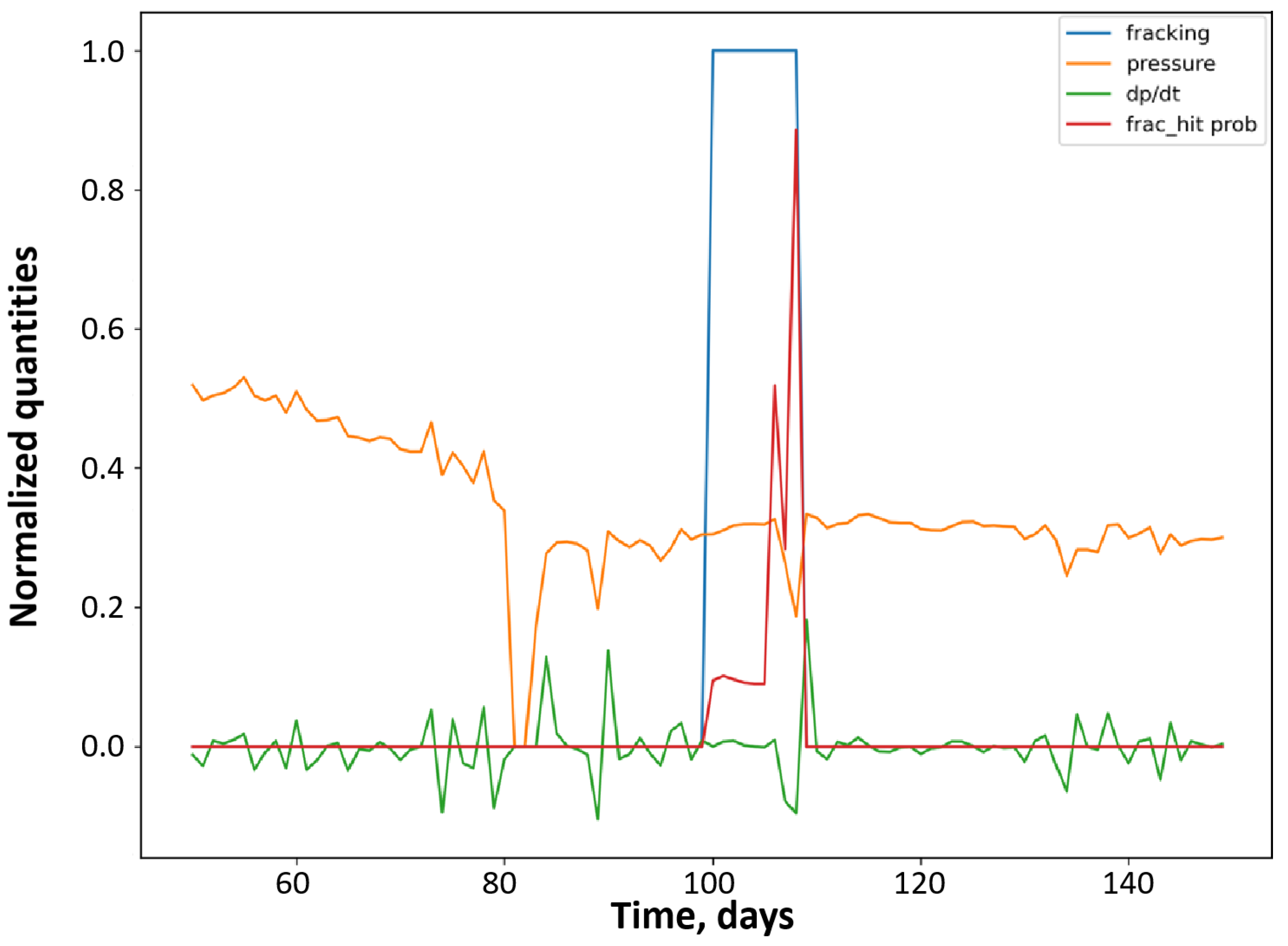 Applsci 14 02927 g007 Applsci 14 02927 g007