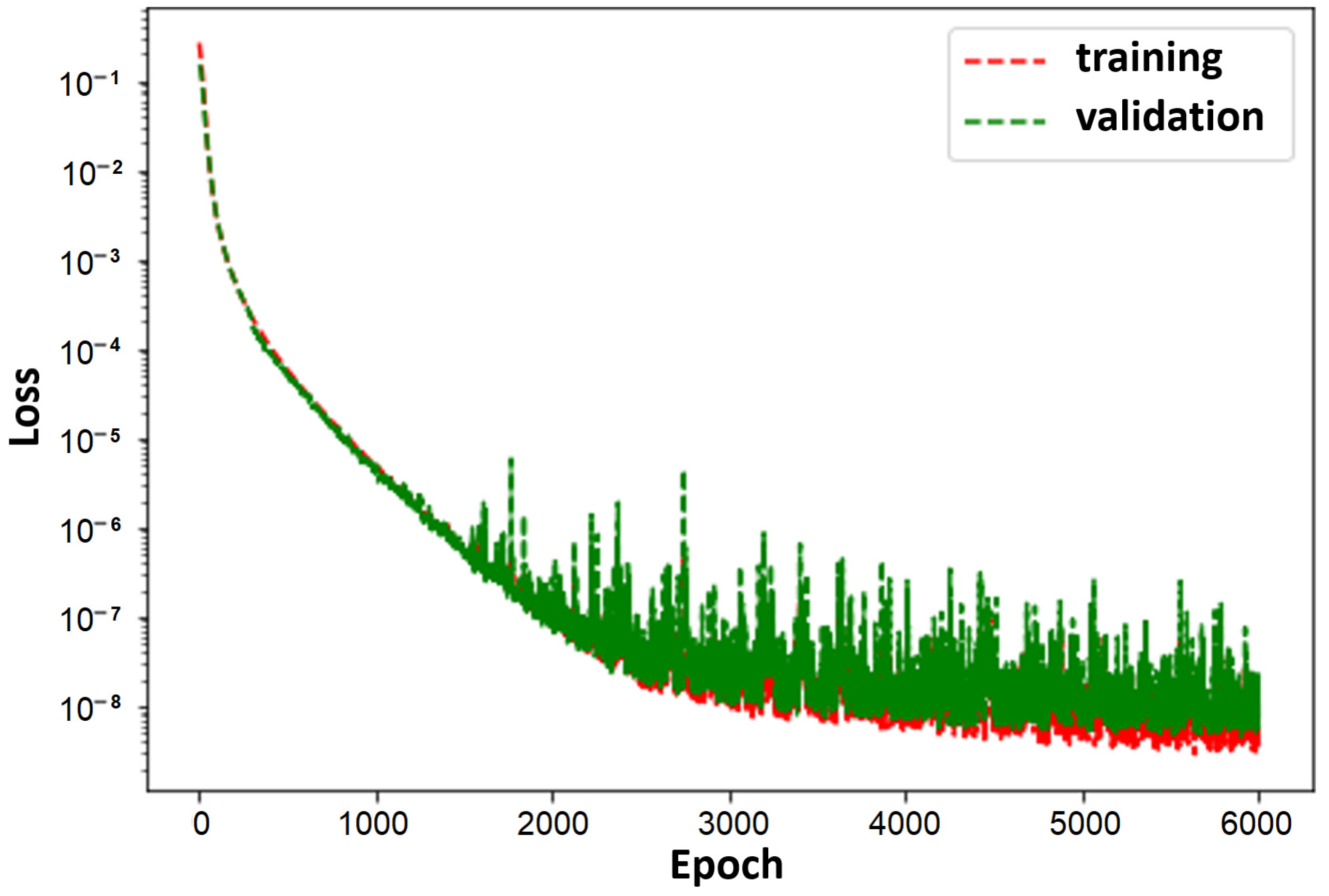 Applsci 14 02927 g008 Applsci 14 02927 g008
