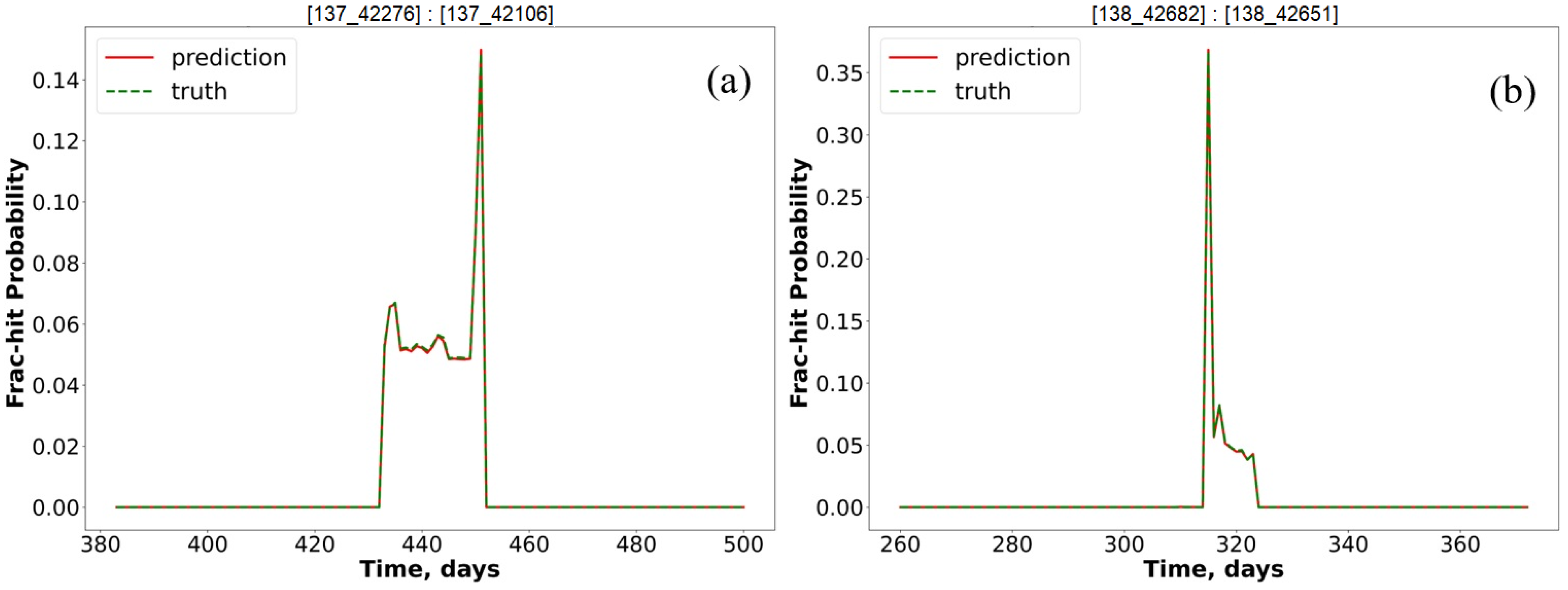 Applsci 14 02927 g009 Applsci 14 02927 g009