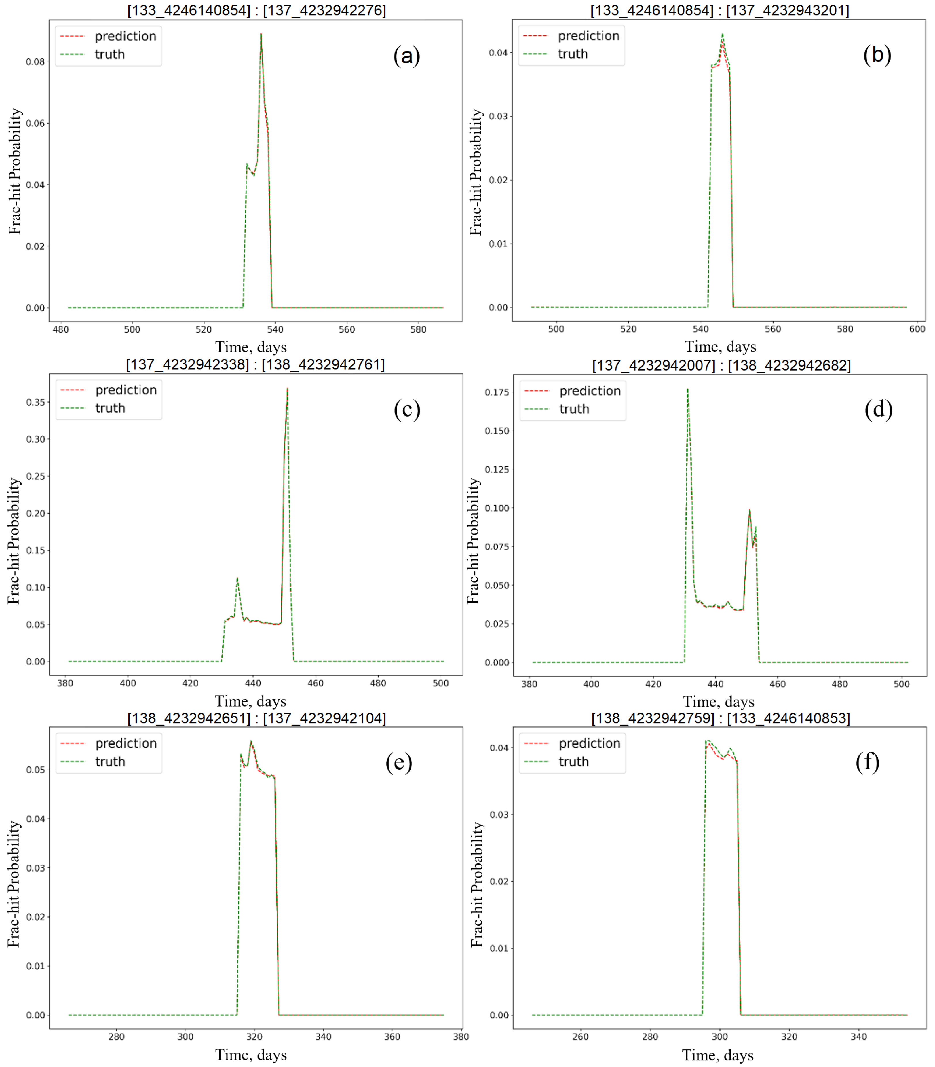 Applsci 14 02927 g010 Applsci 14 02927 g010
