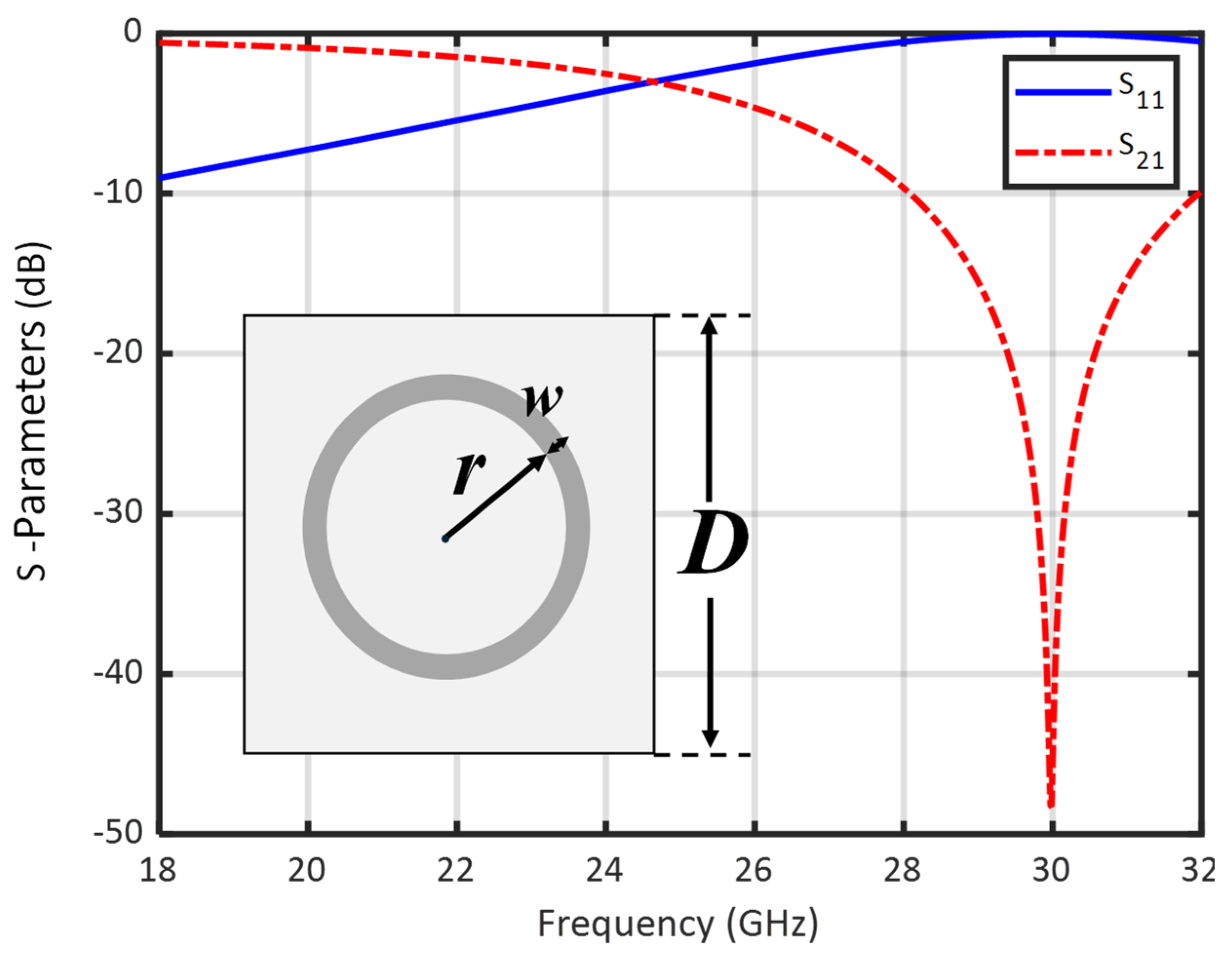 Applsci 14 02928 g002 Applsci 14 02928 g002