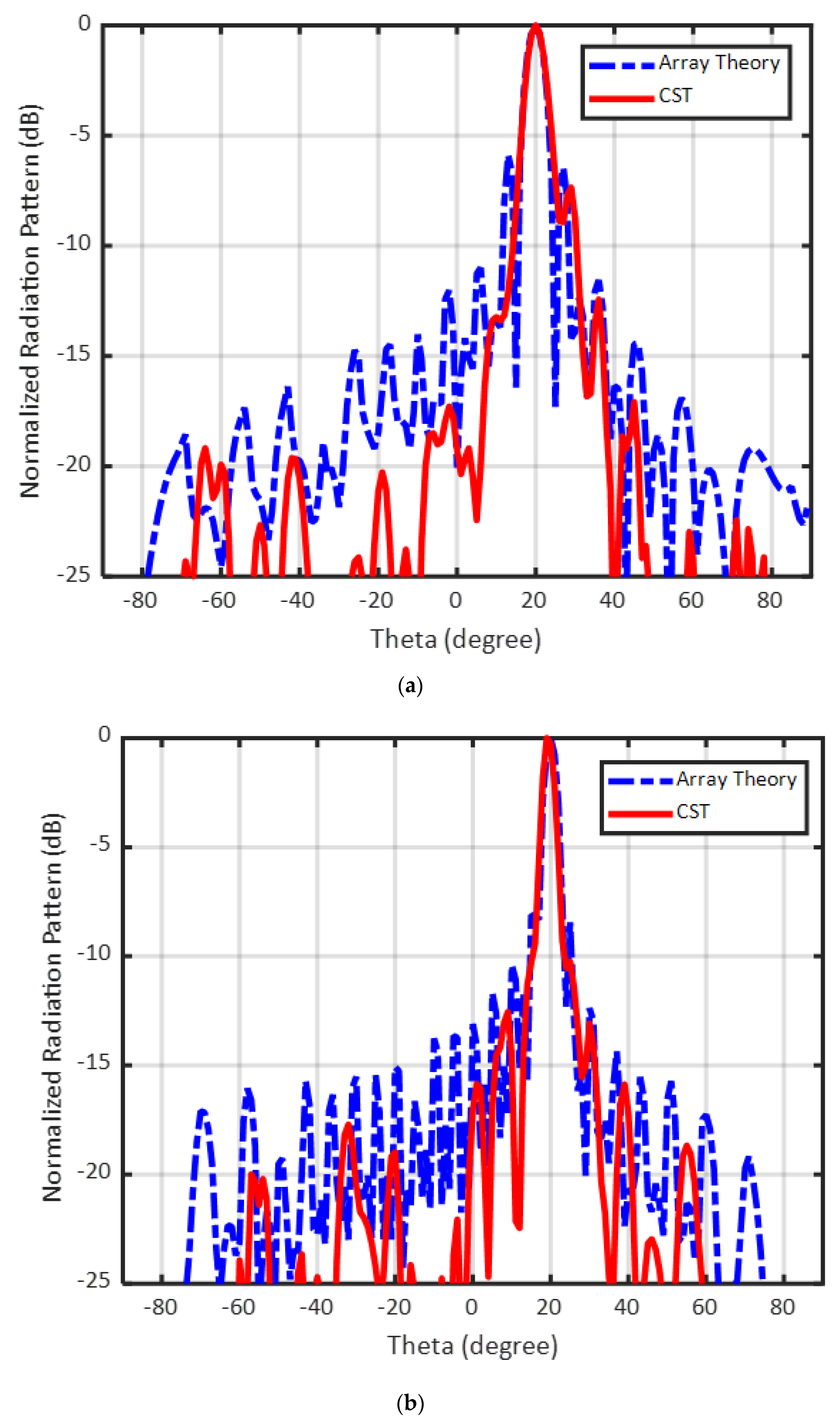 Applsci 14 02928 g007 Applsci 14 02928 g007
