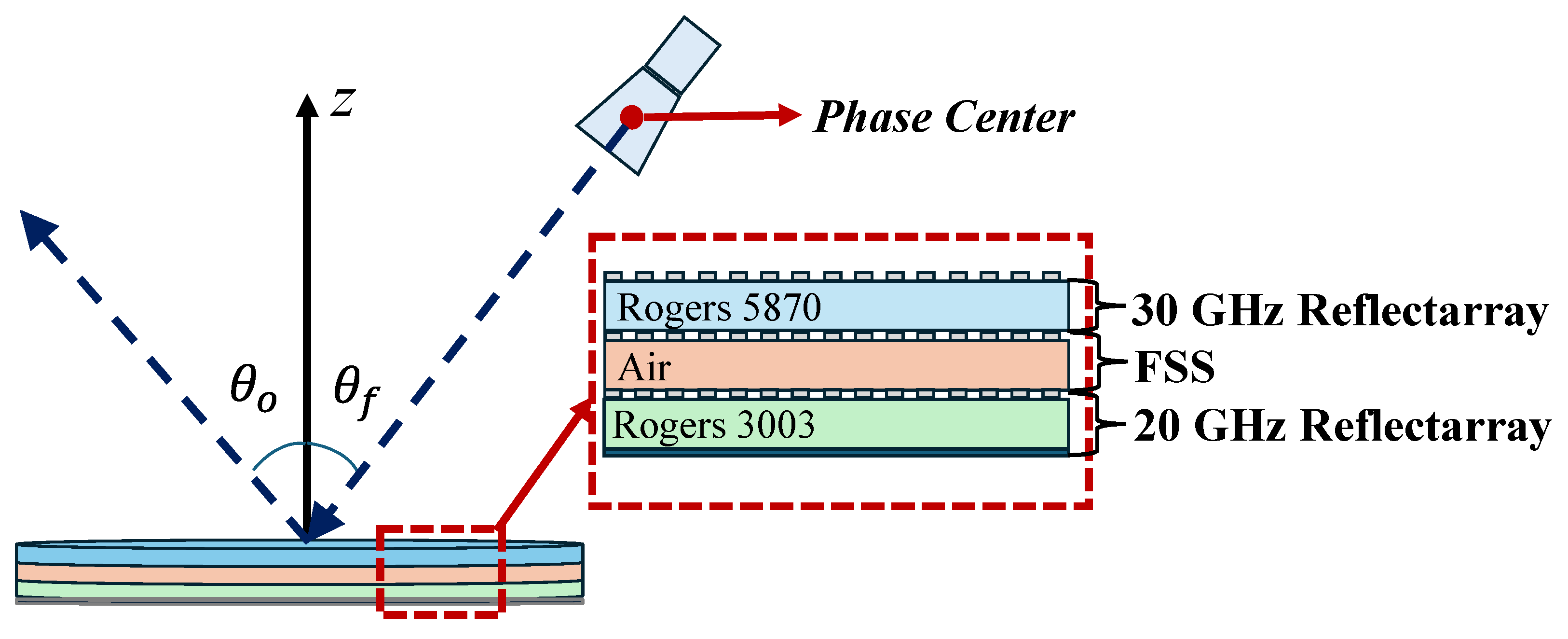 Applsci 14 02928 g008 Applsci 14 02928 g008