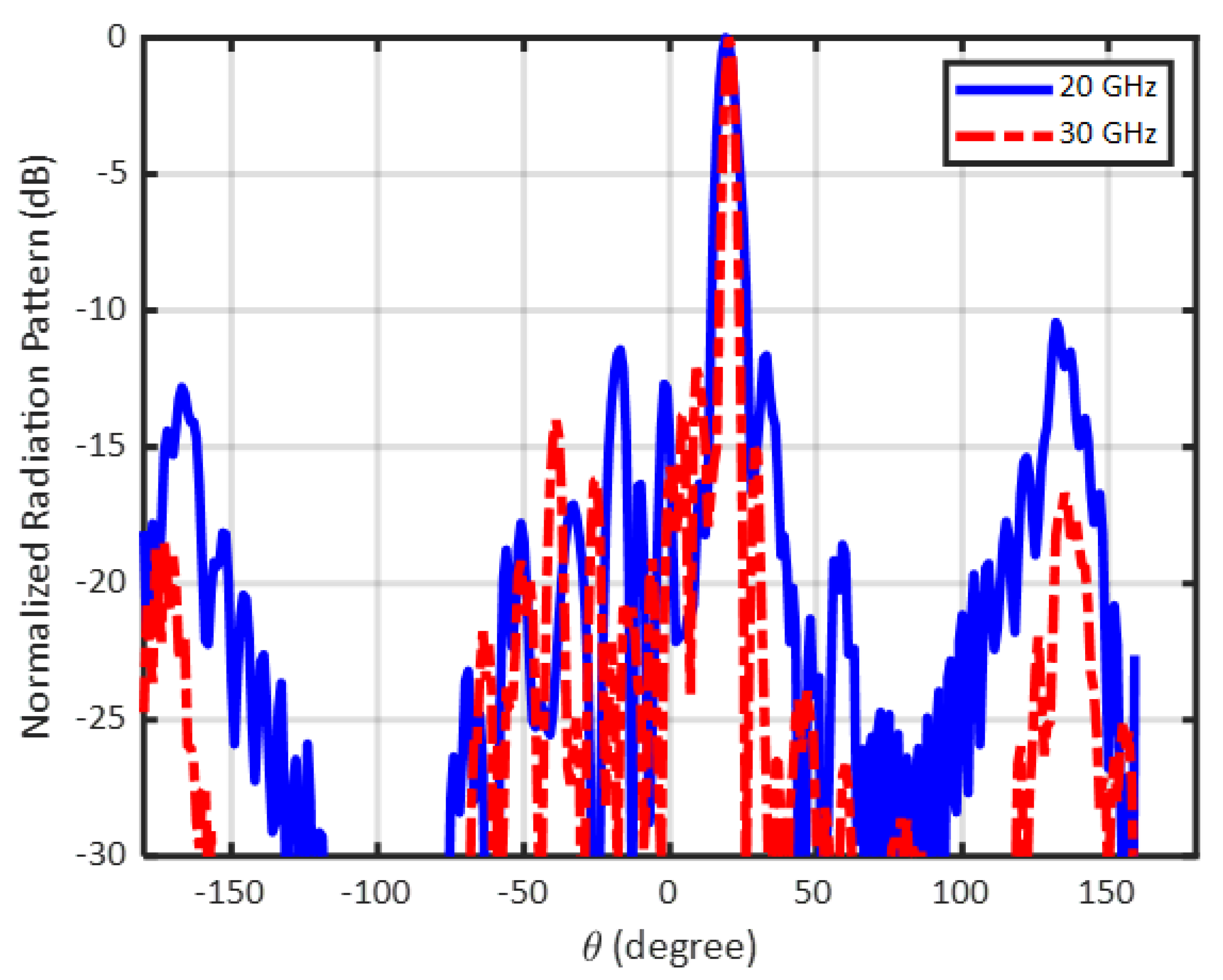 Applsci 14 02928 g010 Applsci 14 02928 g010