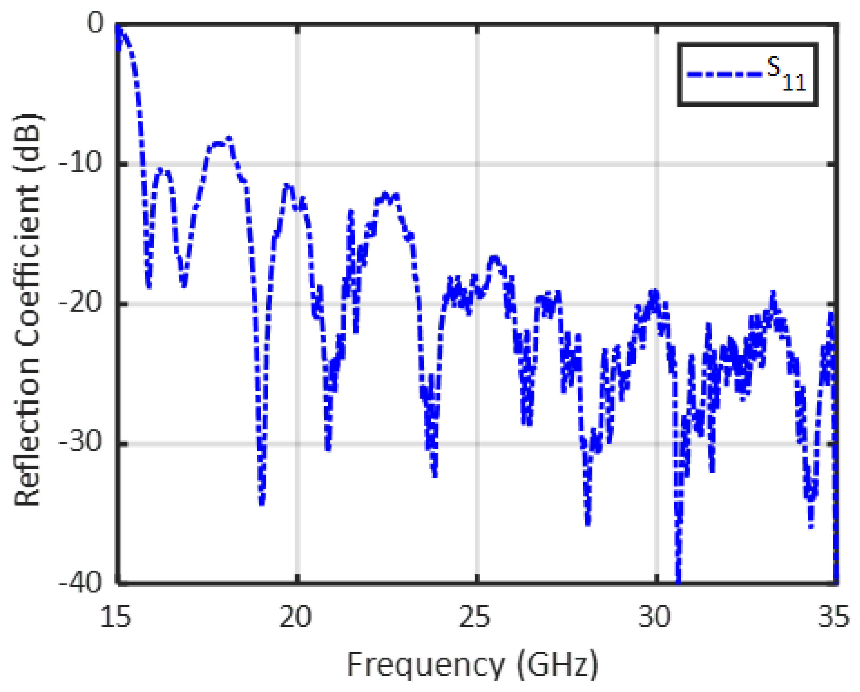 Applsci 14 02928 g014 Applsci 14 02928 g014