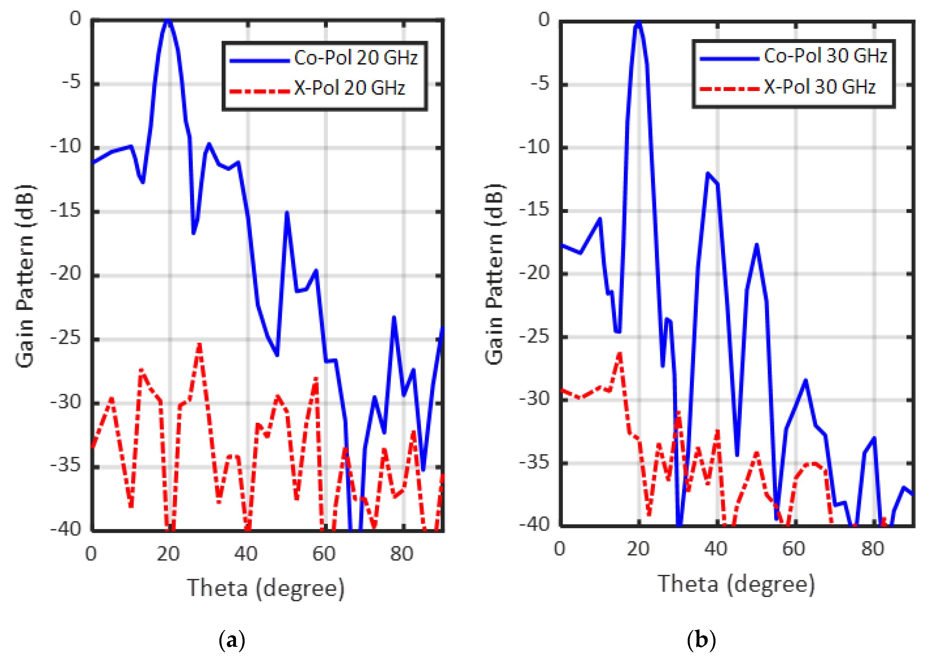 Applsci 14 02928 g015 Applsci 14 02928 g015