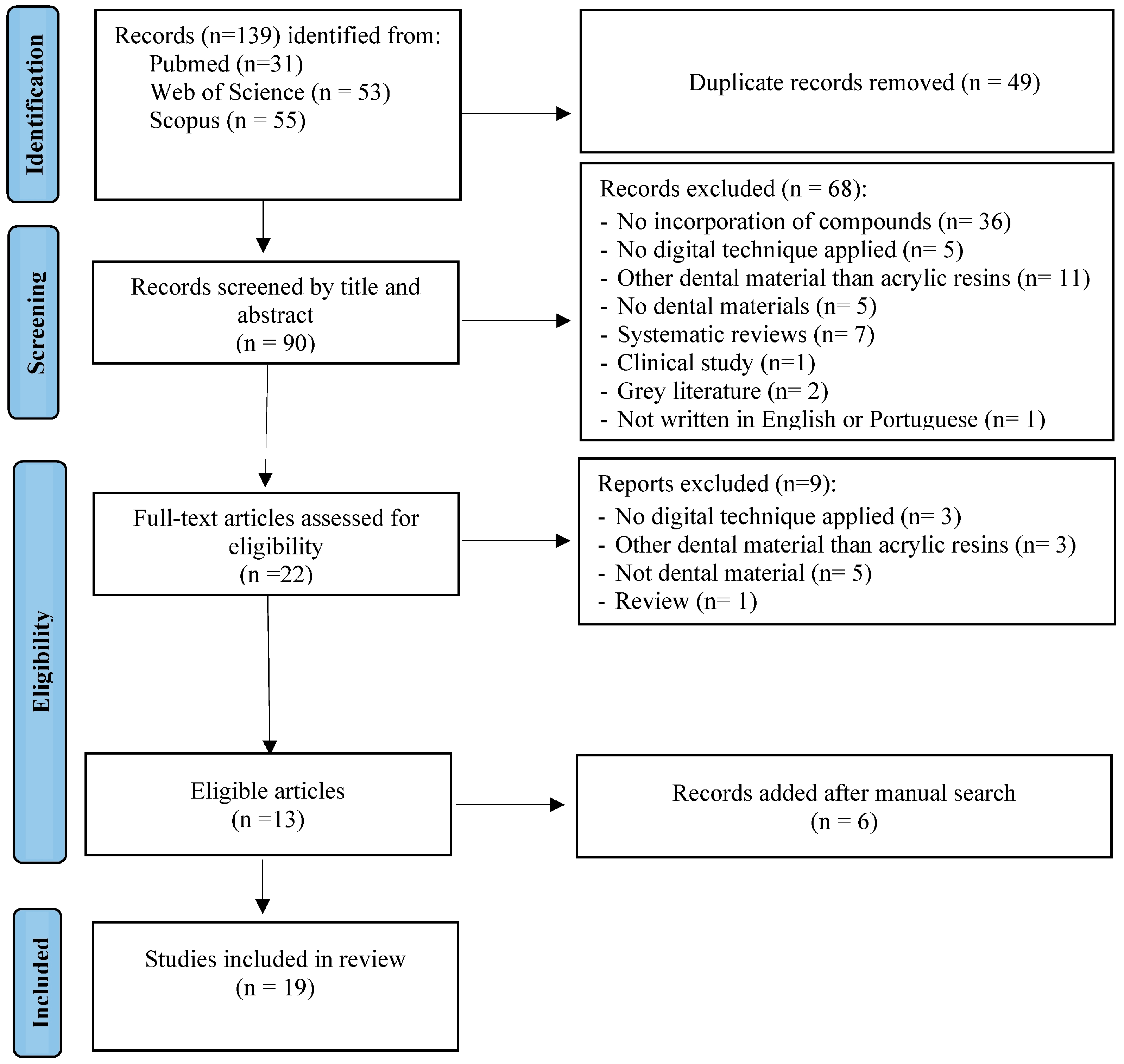 Applsci 14 02931 g001