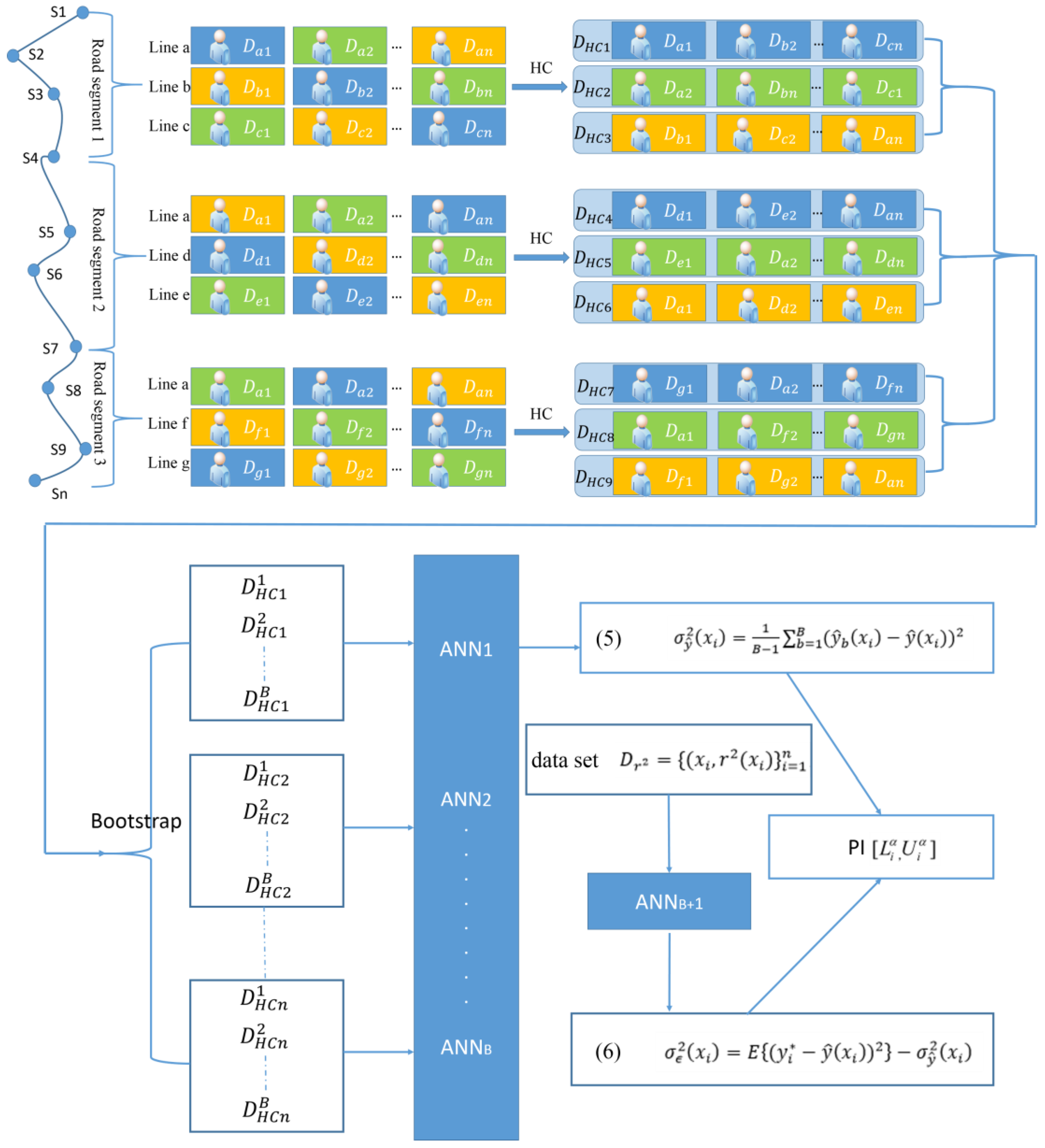 Applsci 14 02935 g001
