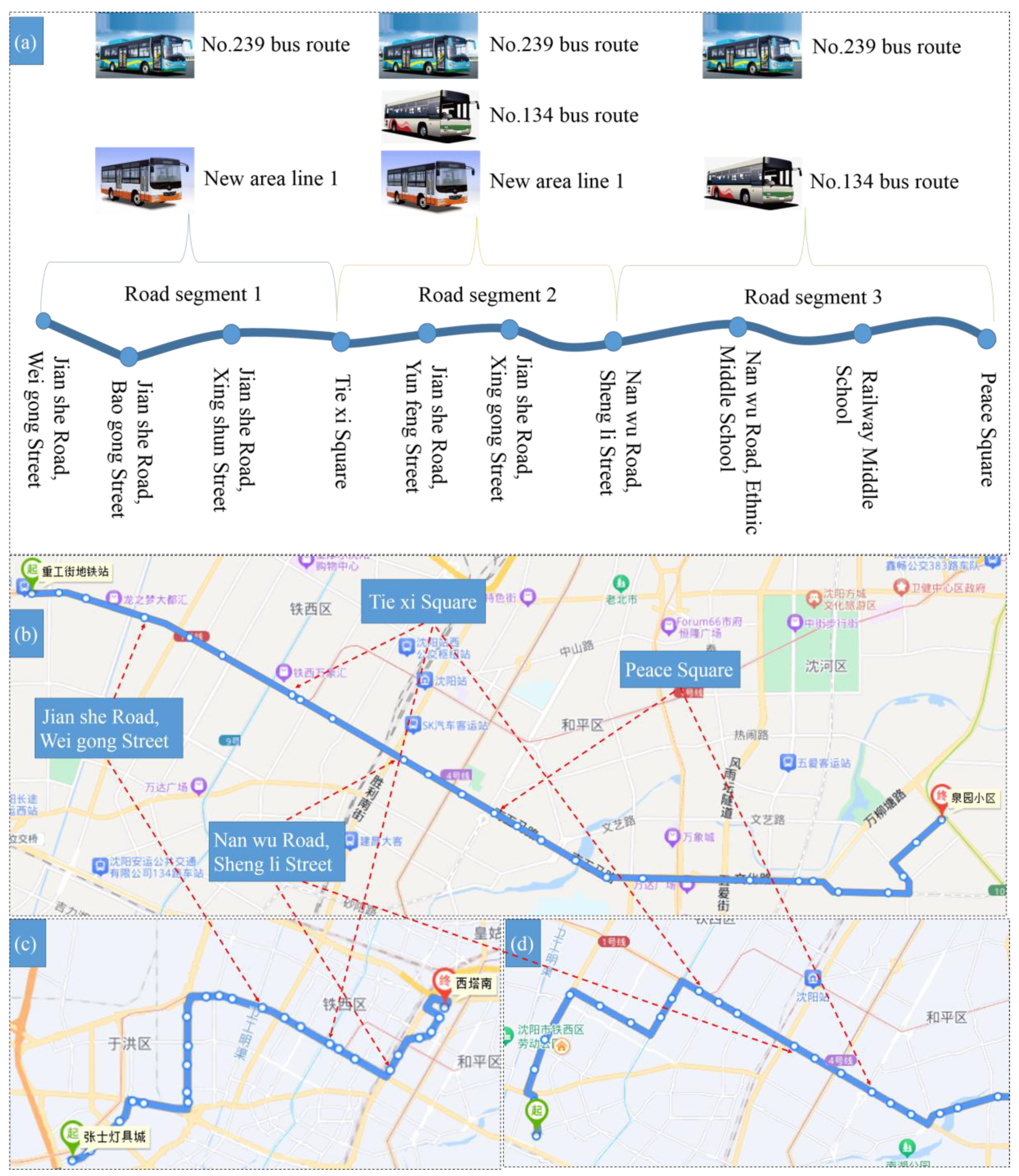 Applsci 14 02935 g002