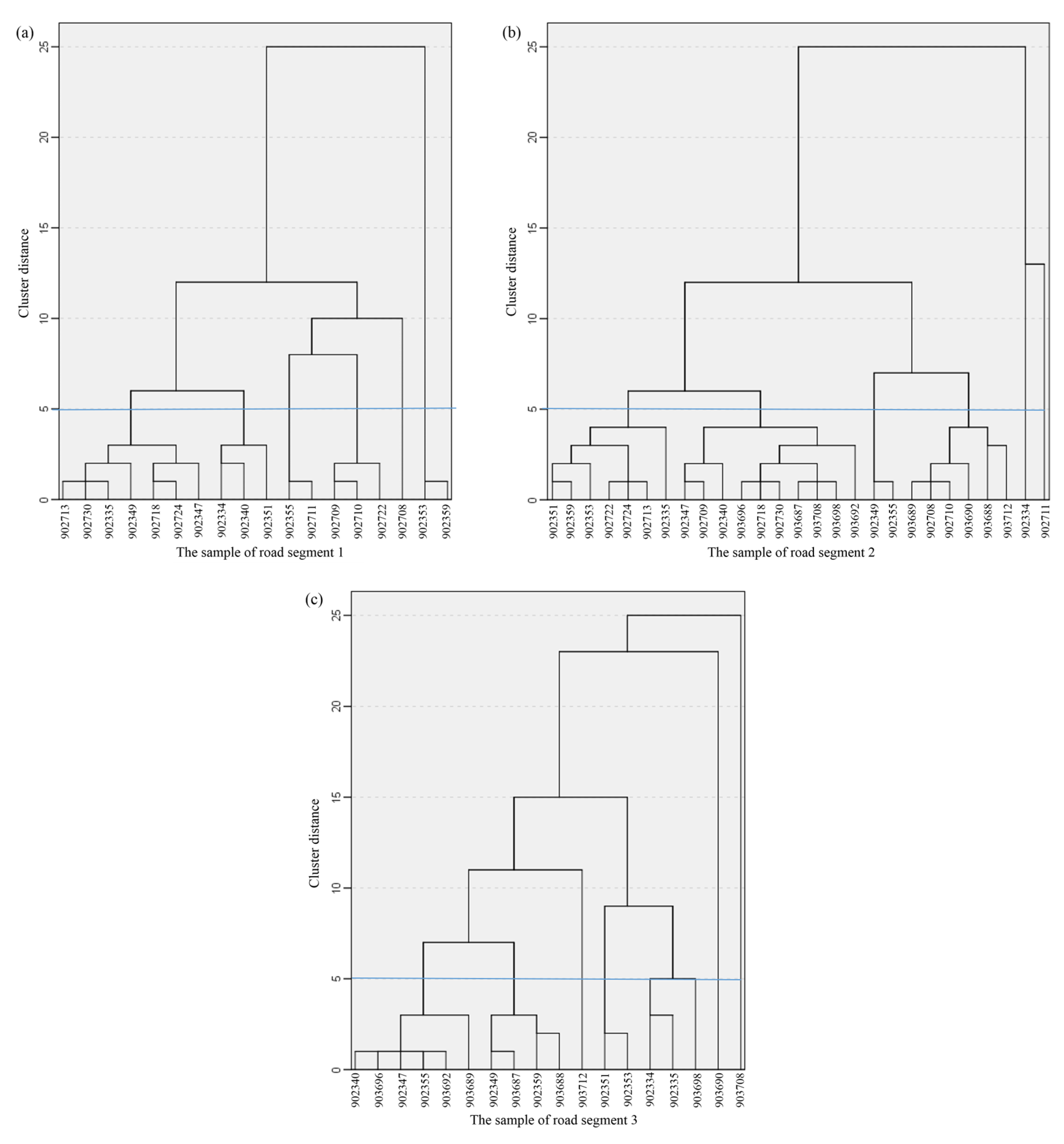 Applsci 14 02935 g003