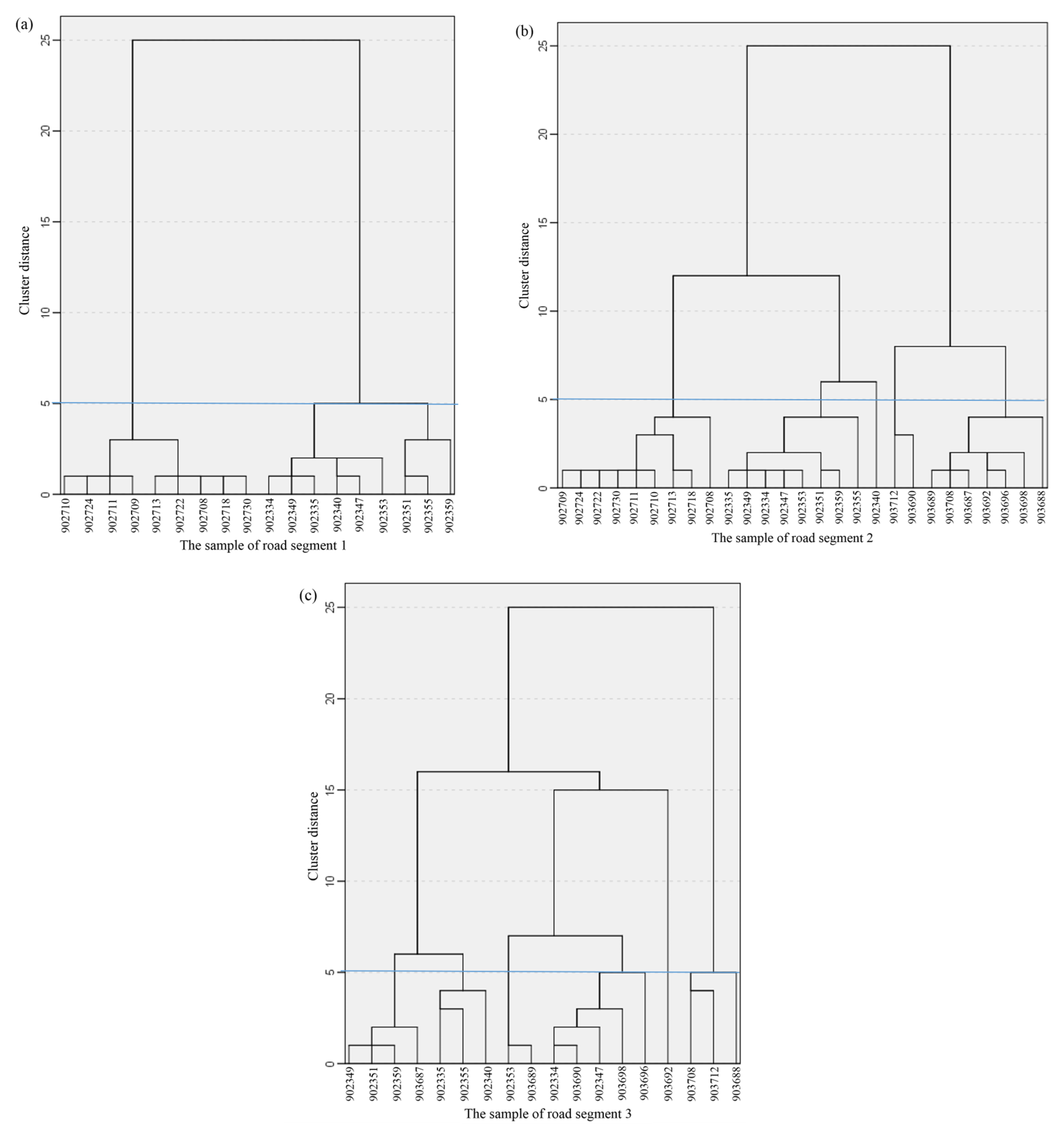 Applsci 14 02935 g004