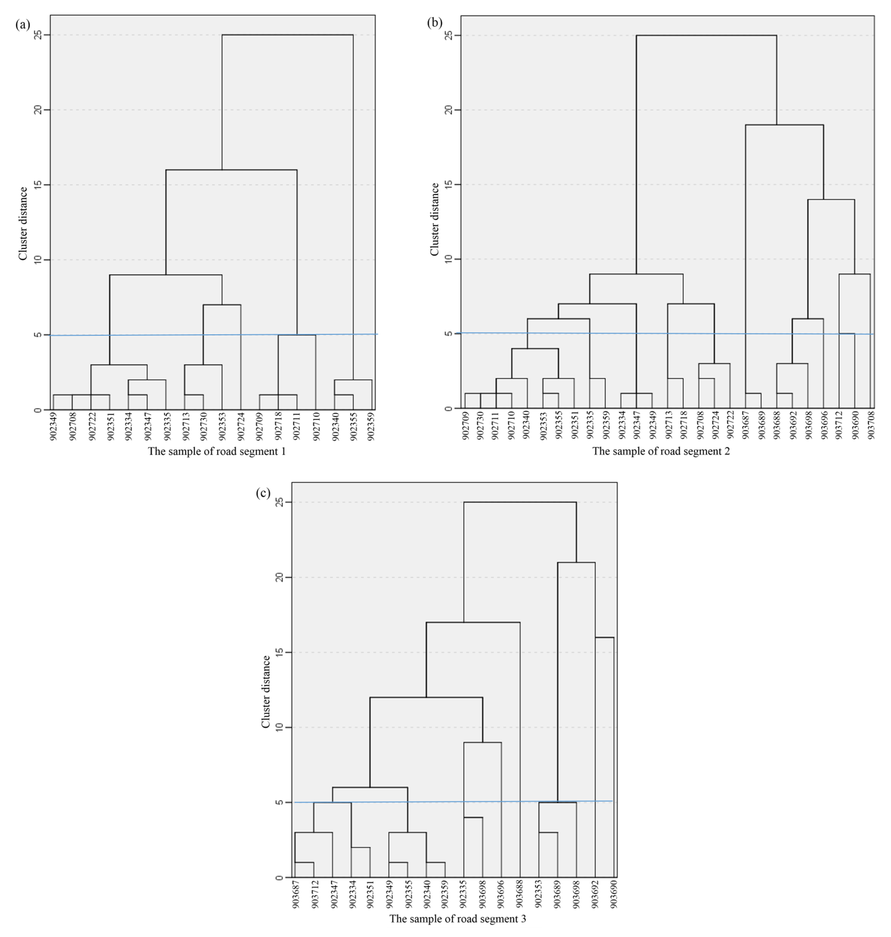 Applsci 14 02935 g005