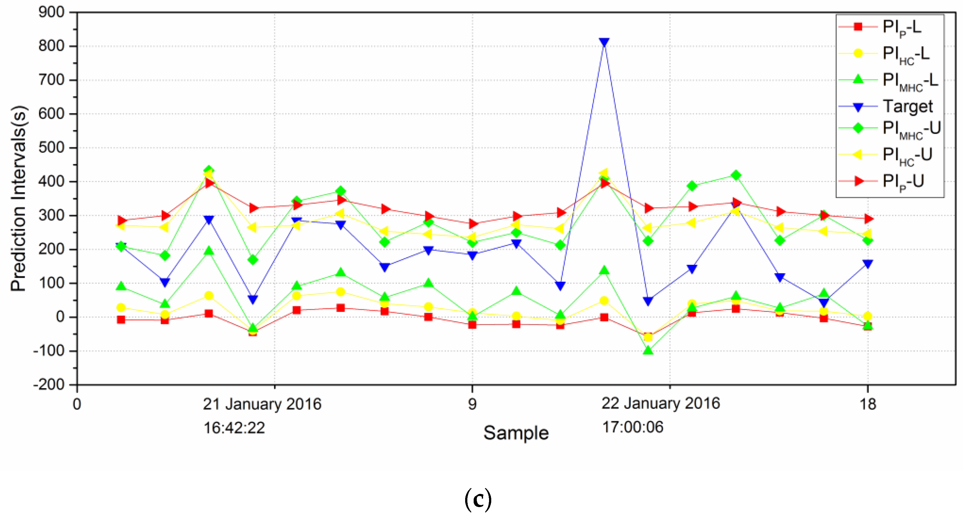 Applsci 14 02935 g006b