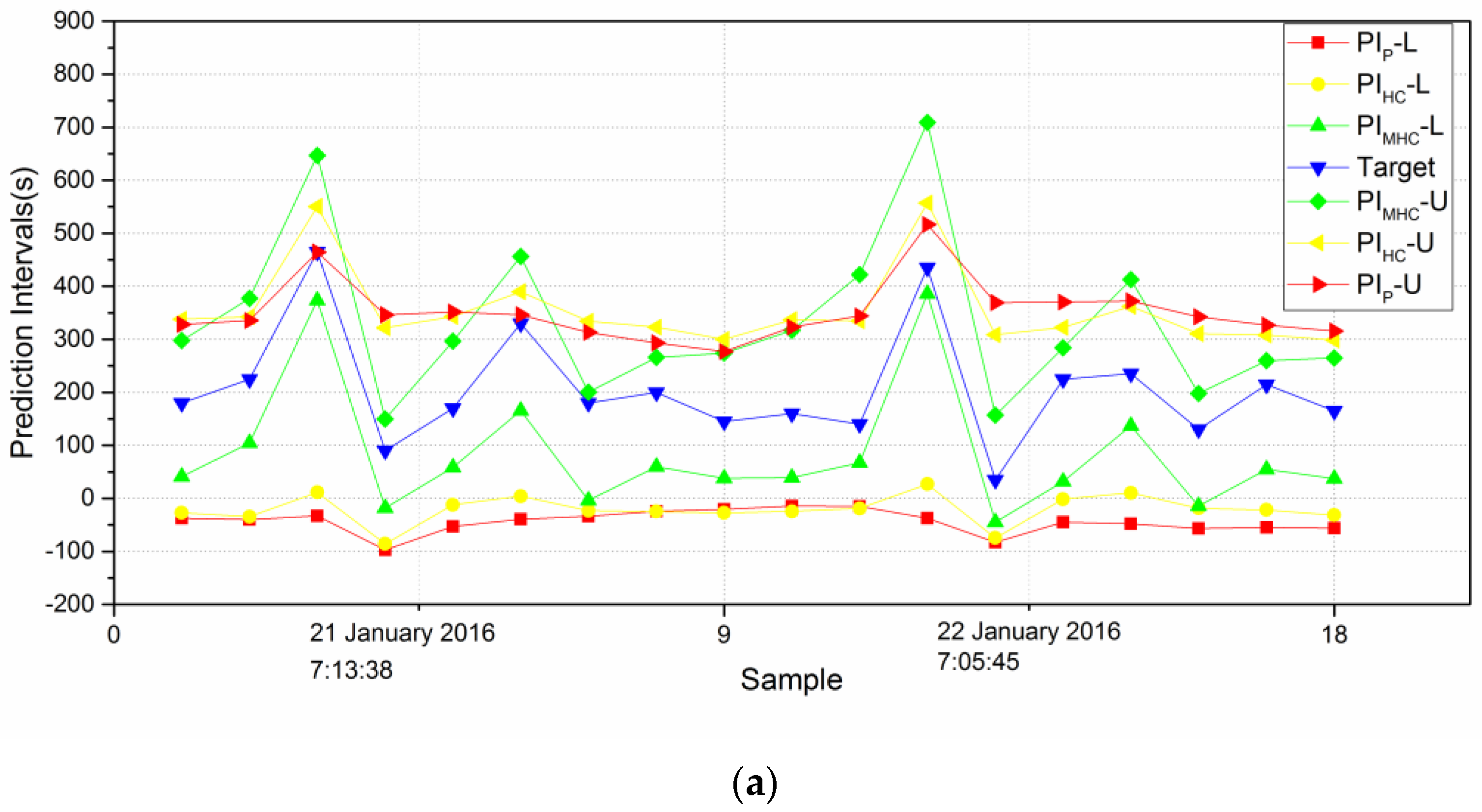 Applsci 14 02935 g007a