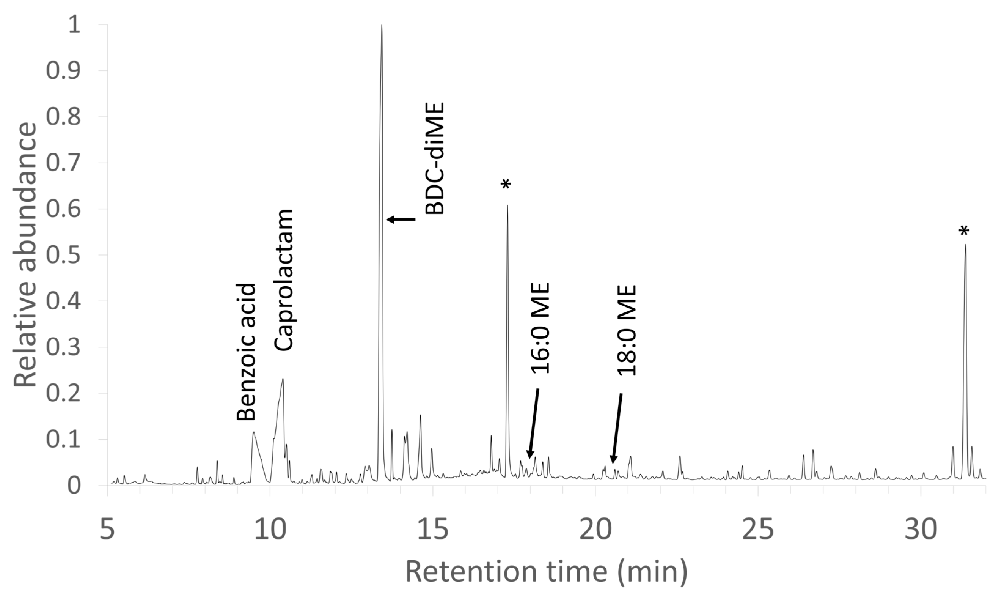 Applsci 14 02941 g003