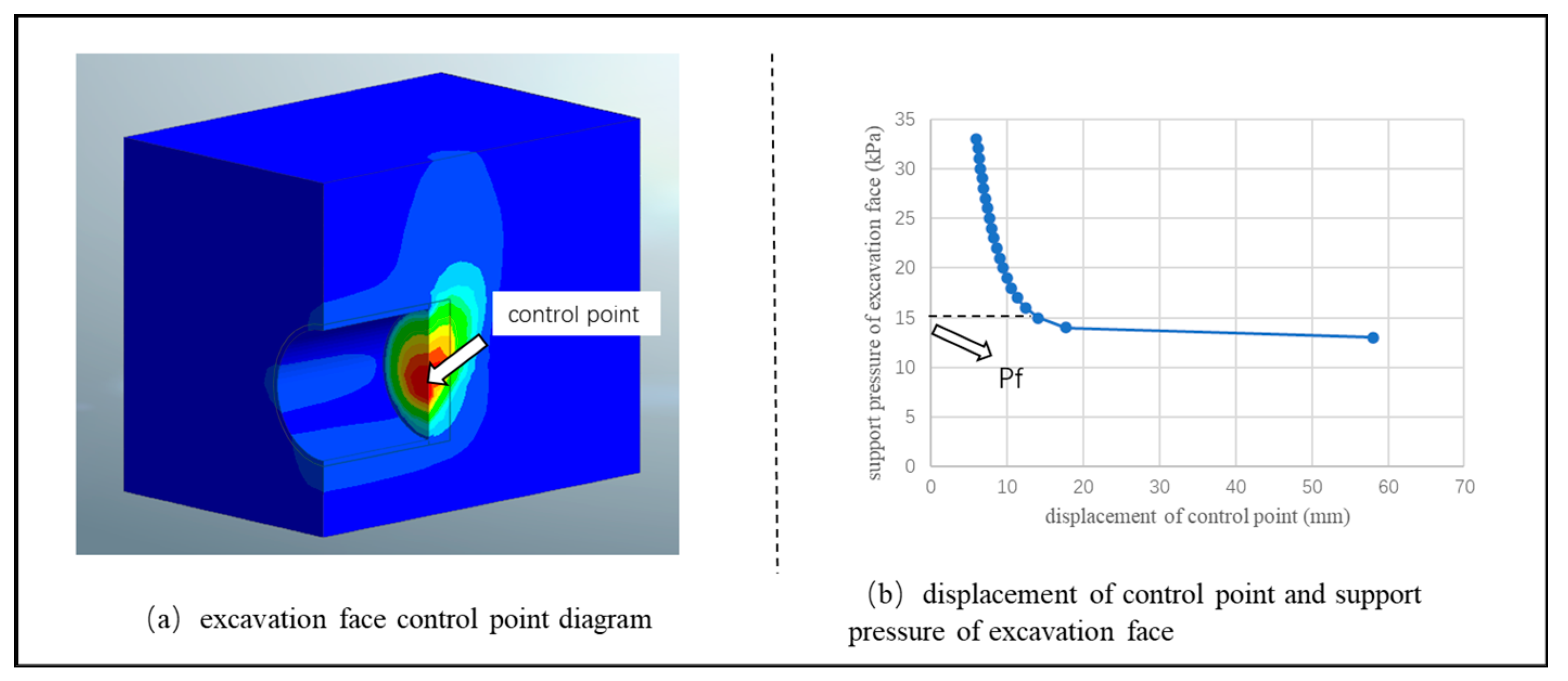 Applsci 14 02943 g003