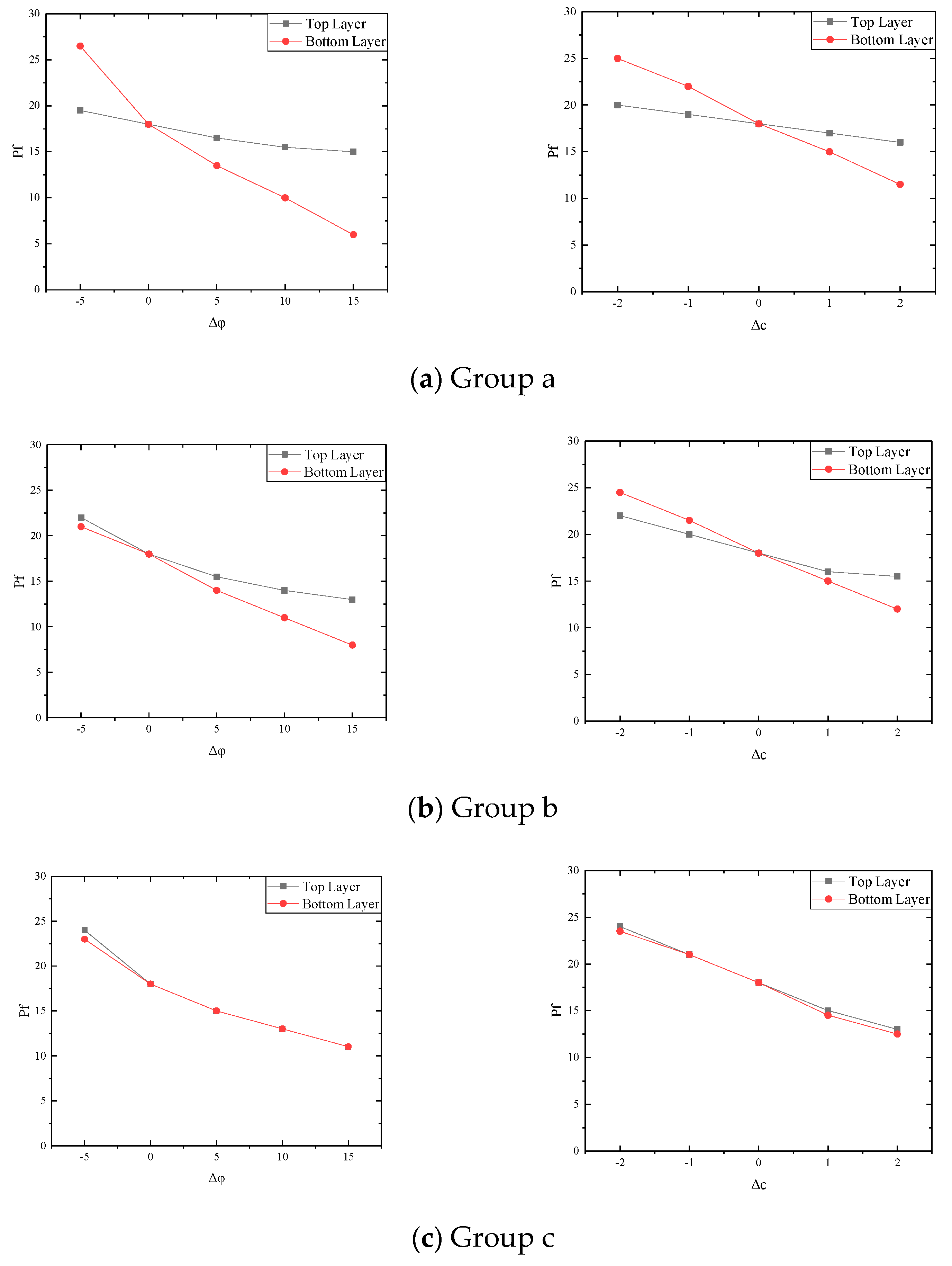 Applsci 14 02943 g004a