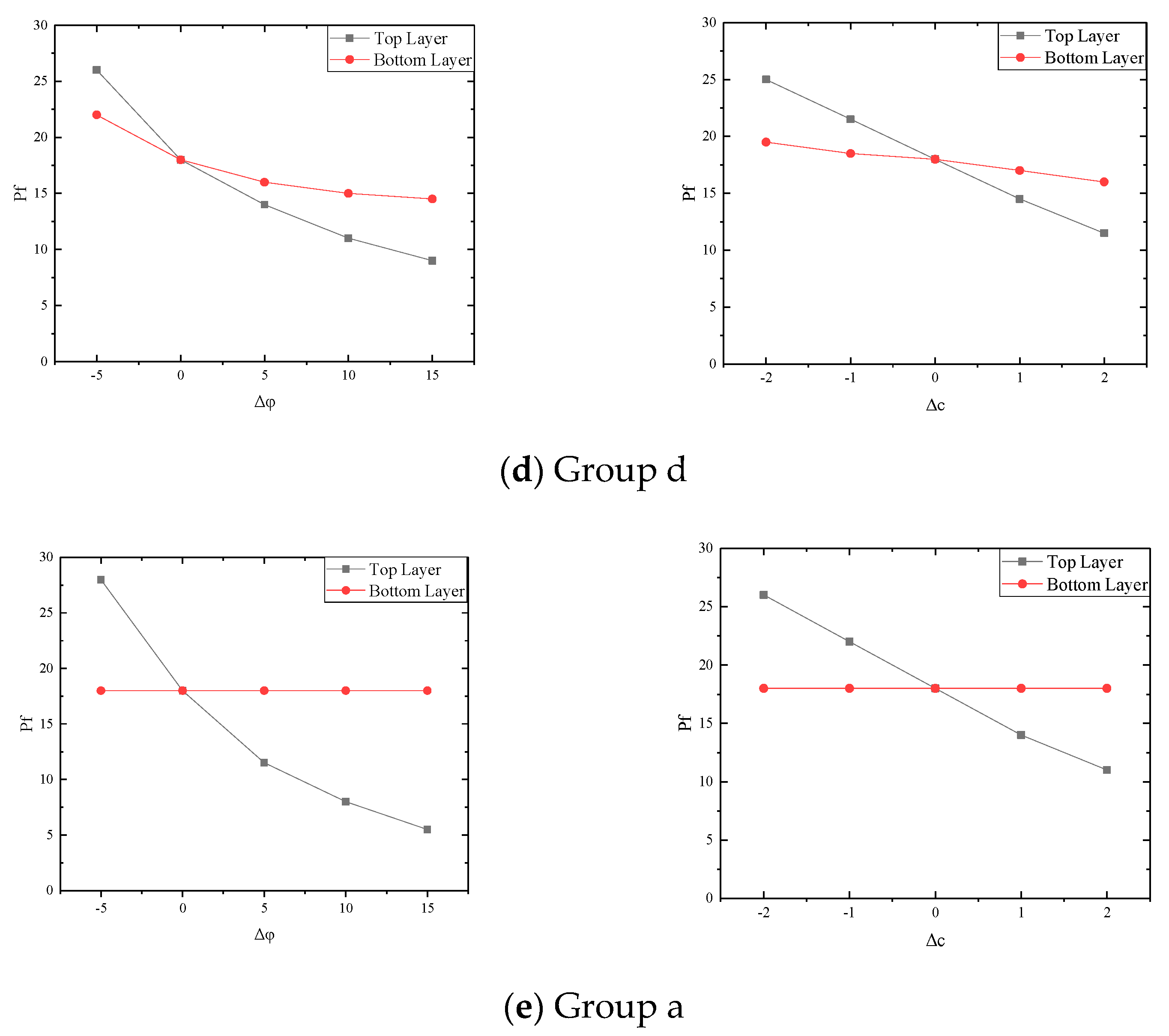 Applsci 14 02943 g004b