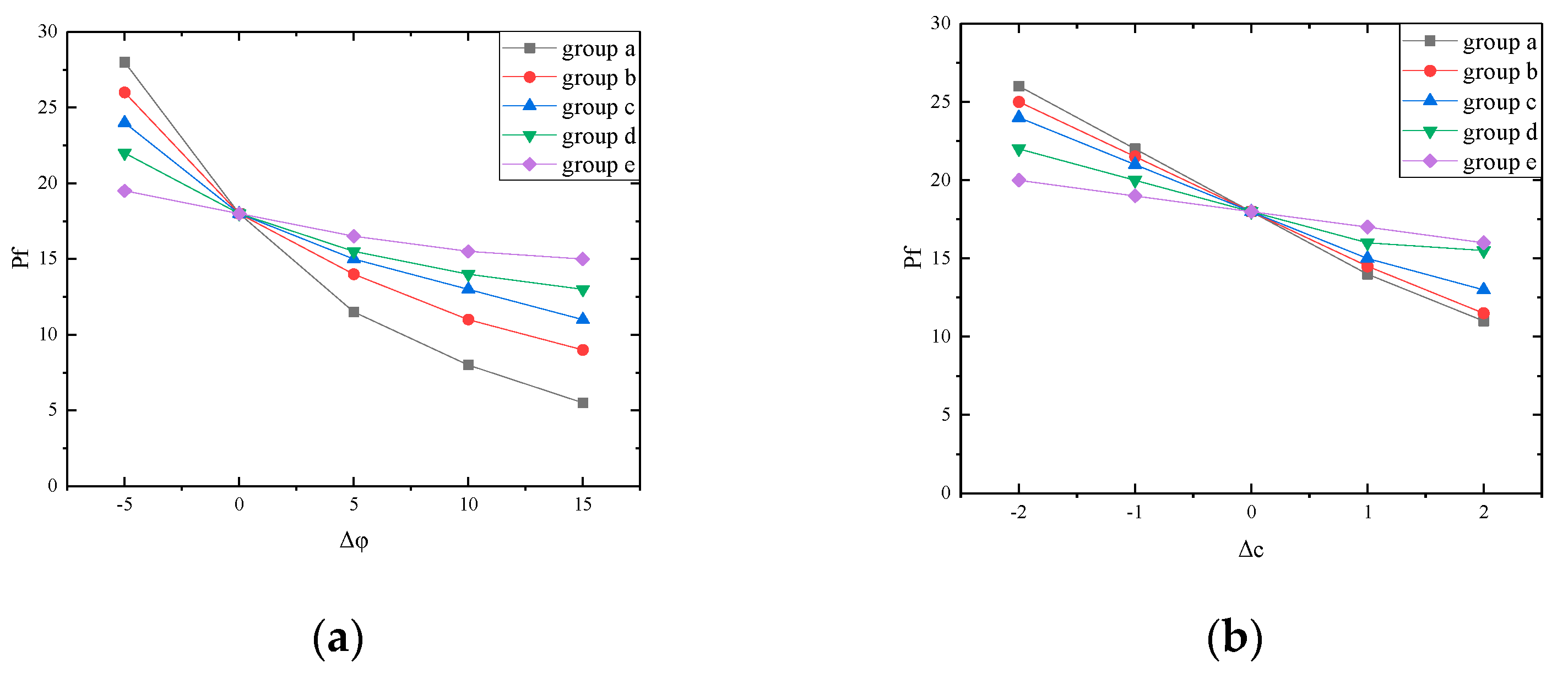 Applsci 14 02943 g005