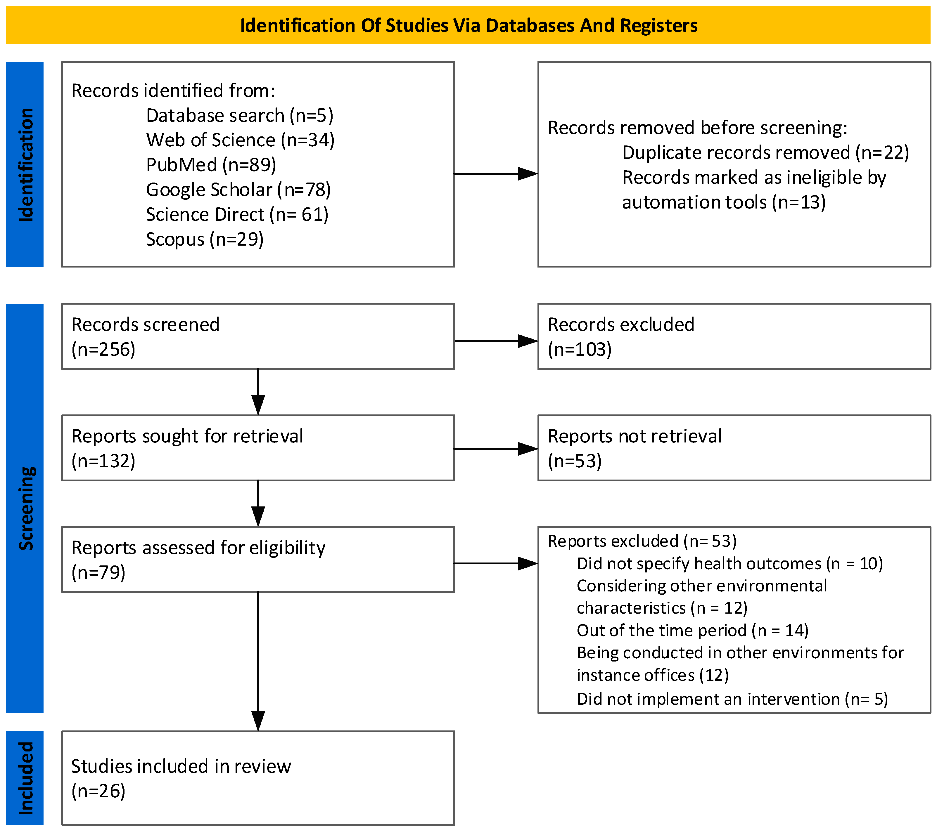 Applsci 14 02945 g002