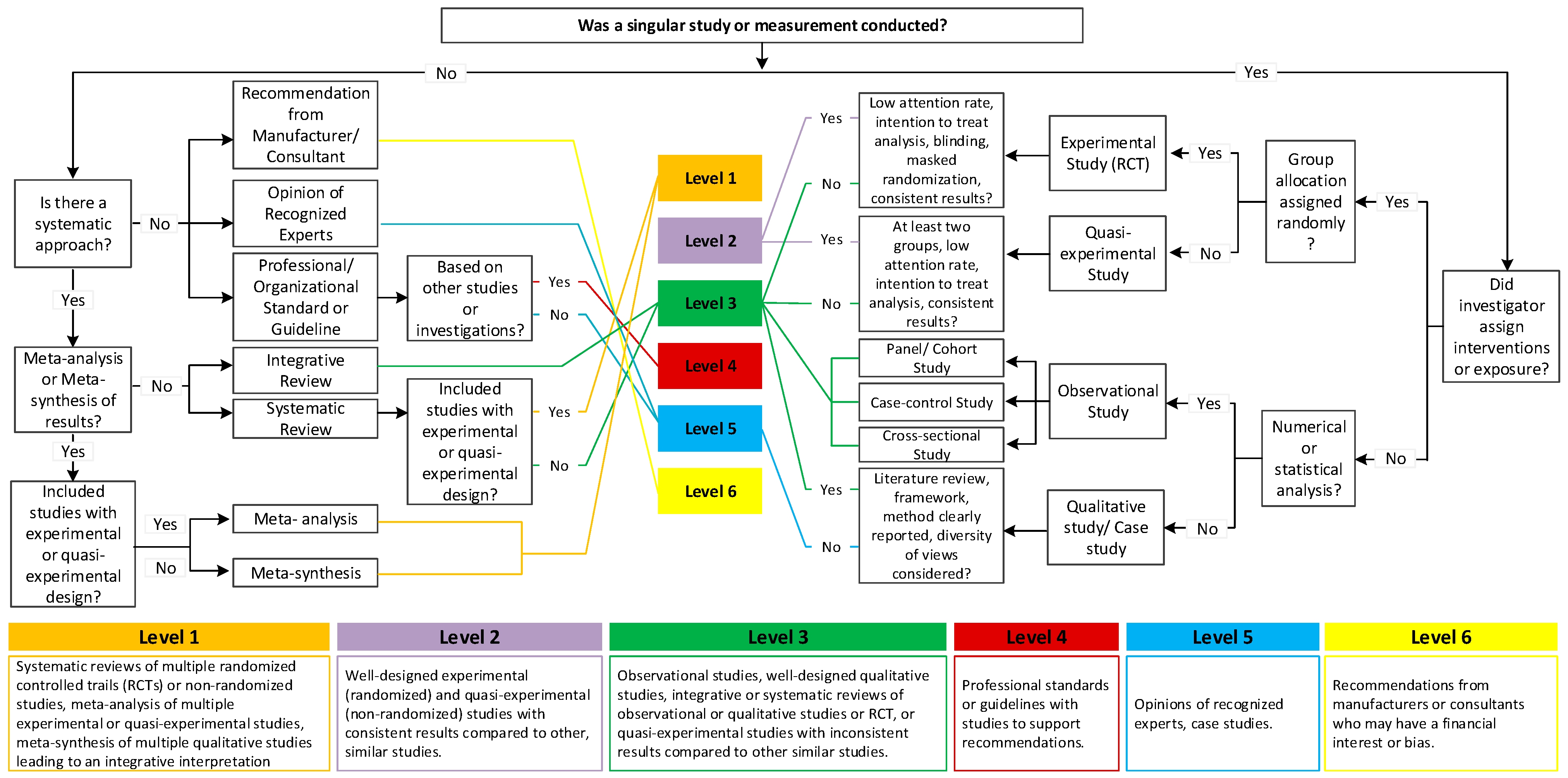Applsci 14 02945 g003